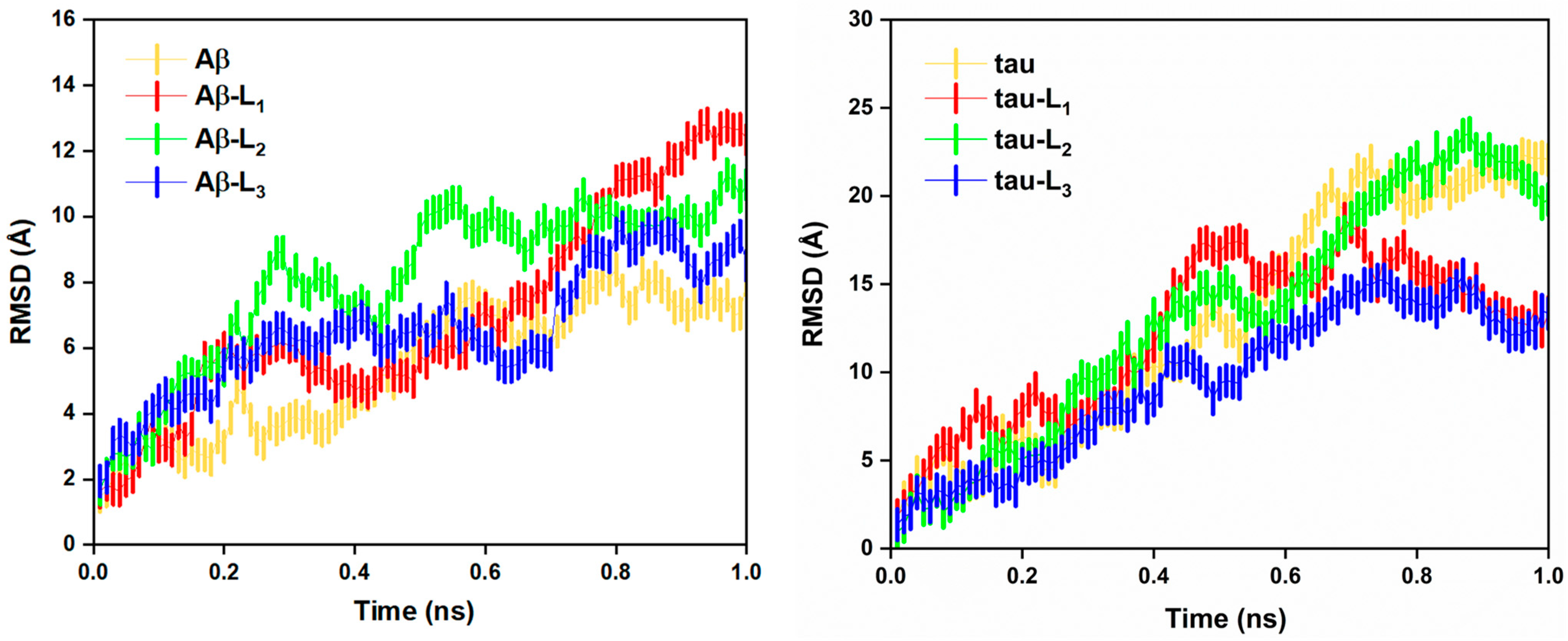 Molecules 28 01388 g005