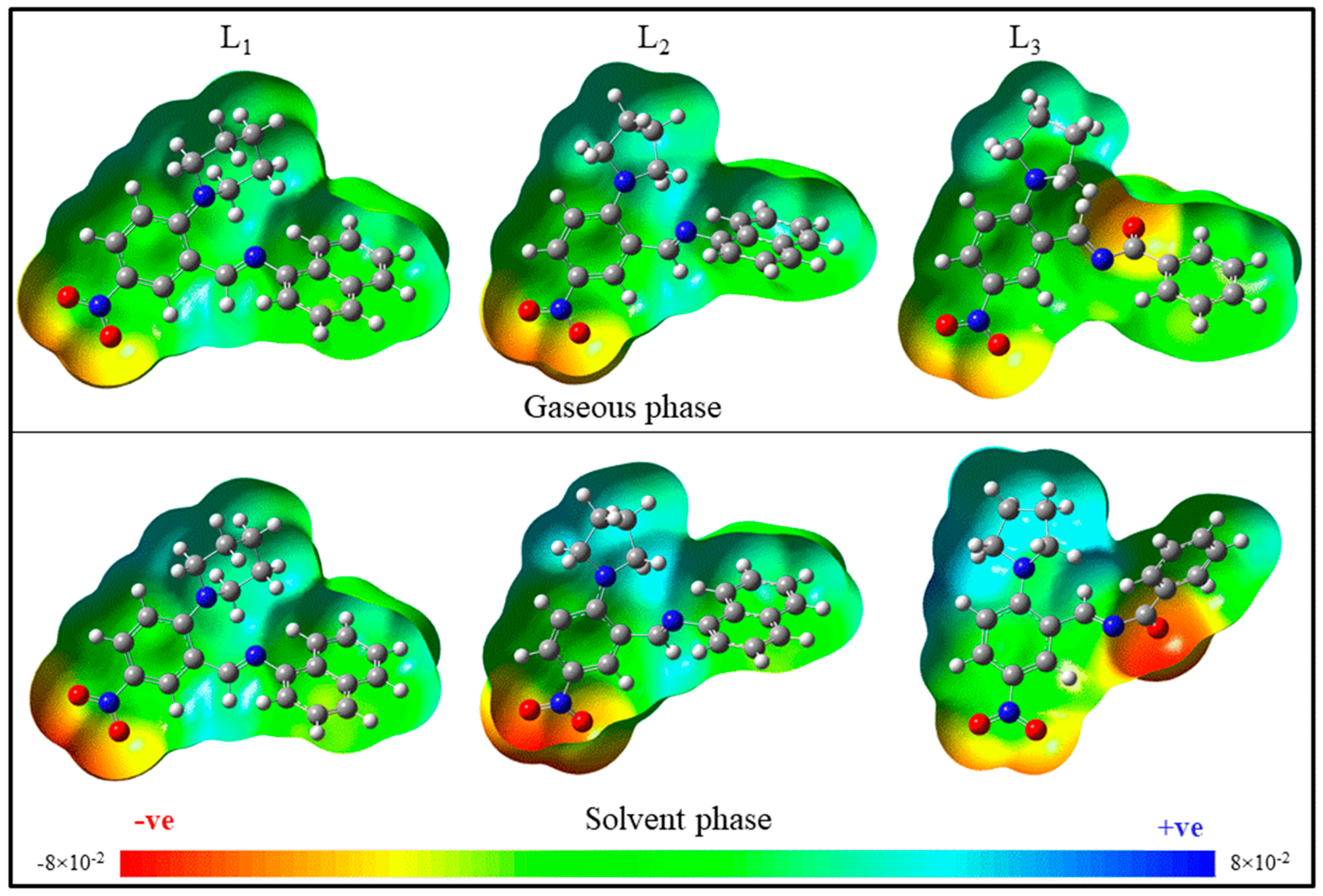 Molecules 28 01388 g006