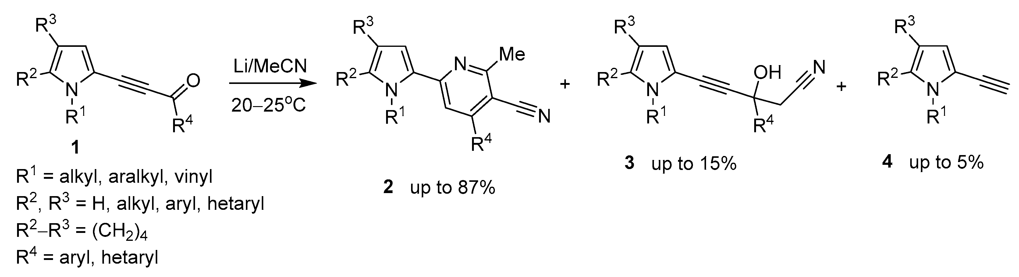 Molecules 28 01389 sch001