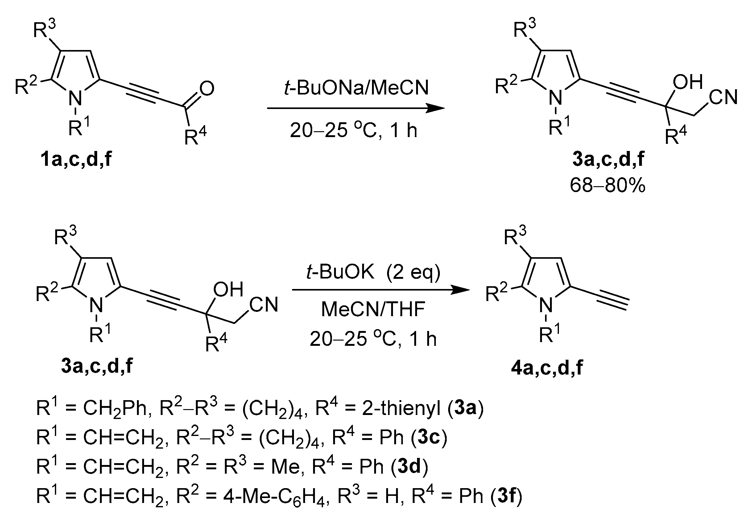 Molecules 28 01389 sch005