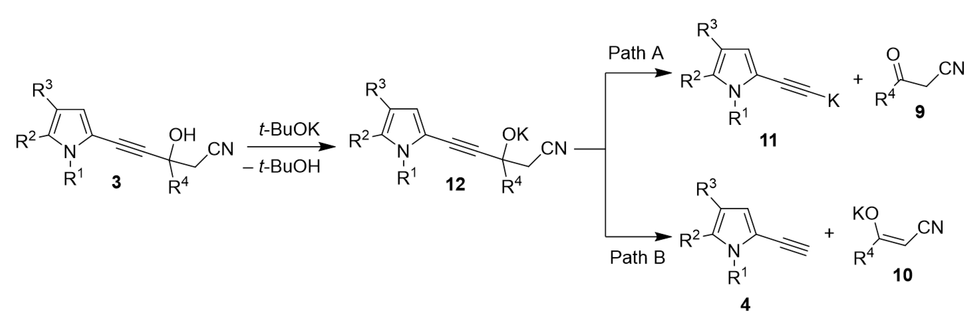 Molecules 28 01389 sch007