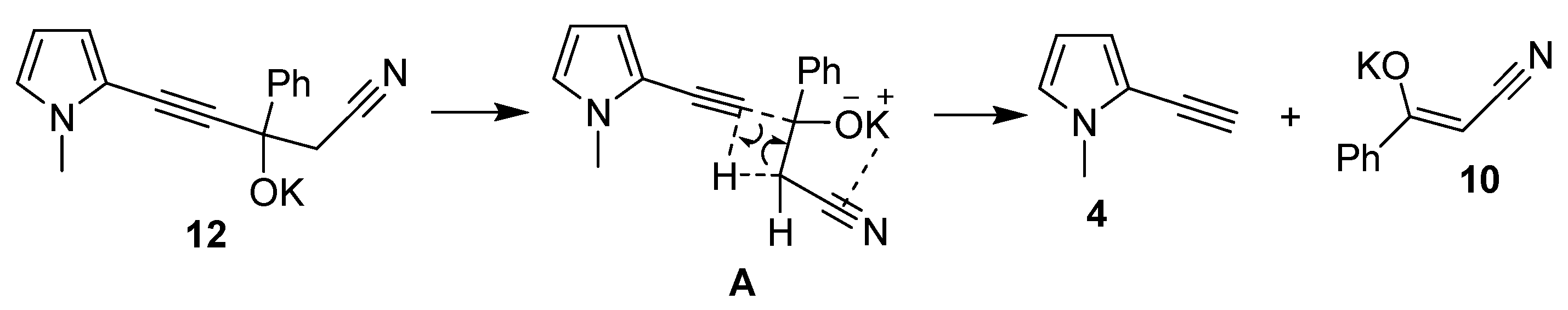 Molecules 28 01389 sch008