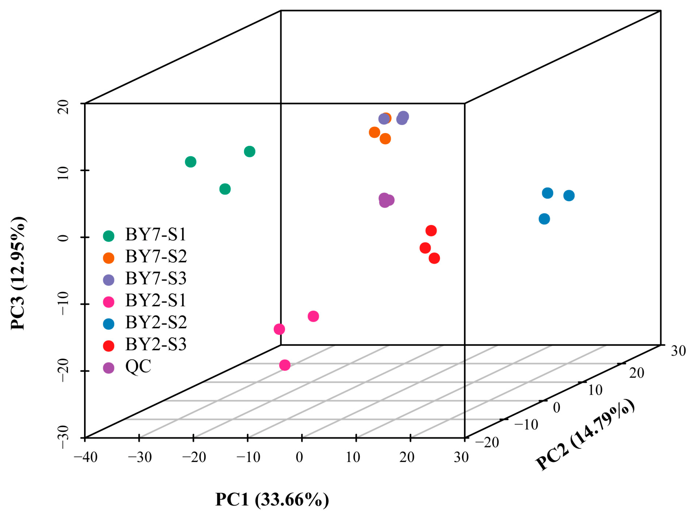 Molecules 28 01390 g001