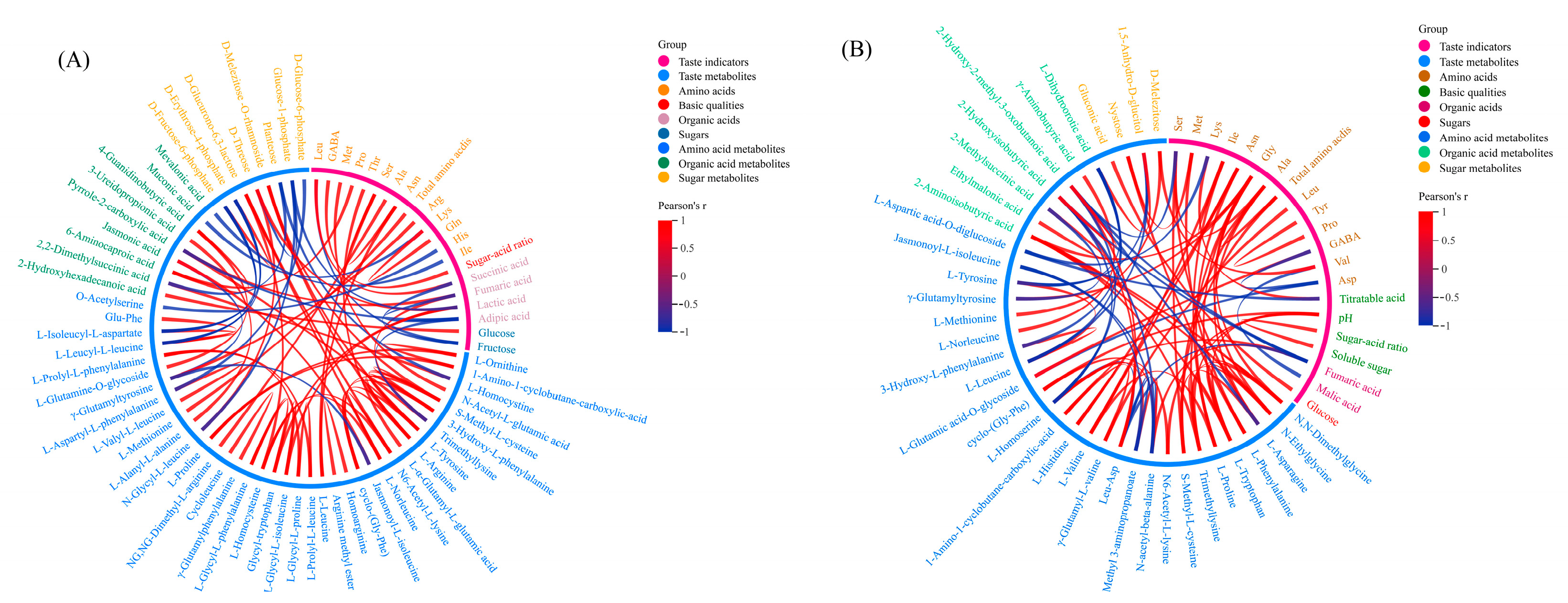 Molecules 28 01390 g004