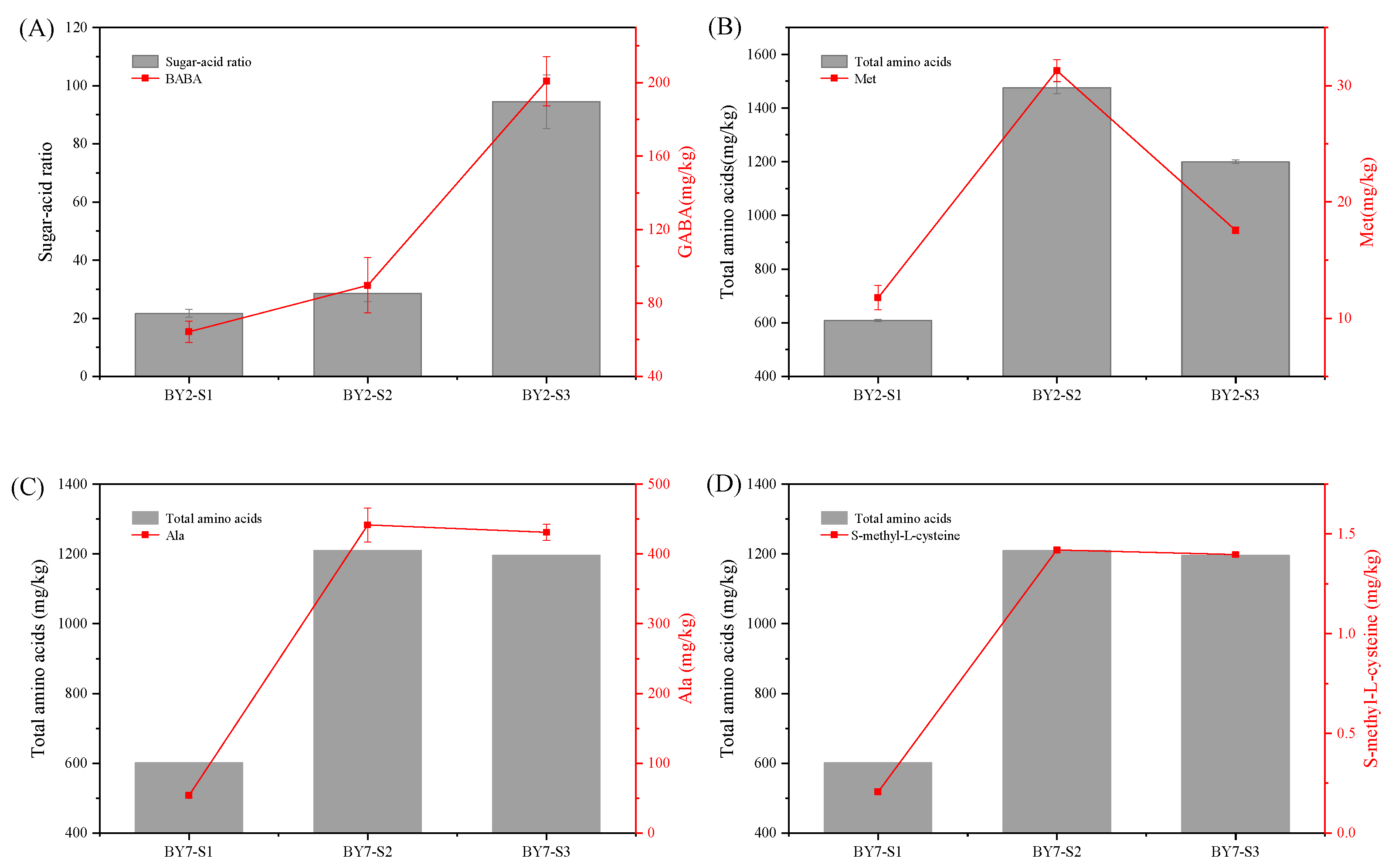 Molecules 28 01390 g005