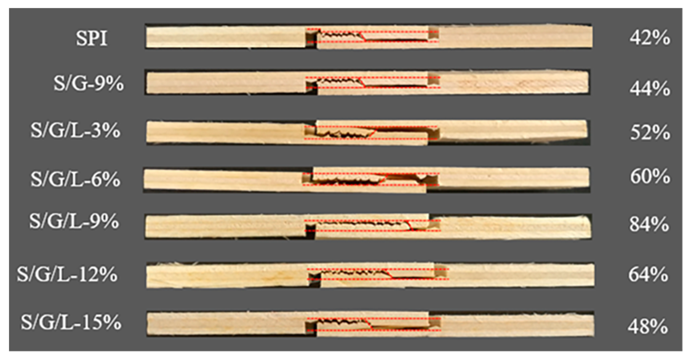 Molecules 28 01391 g008