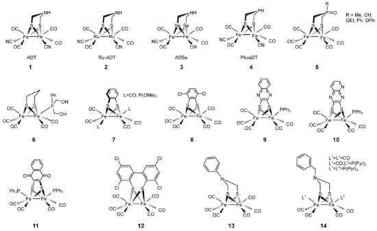 Molecules 28 01392 g004a Molecules 28 01392 g004a