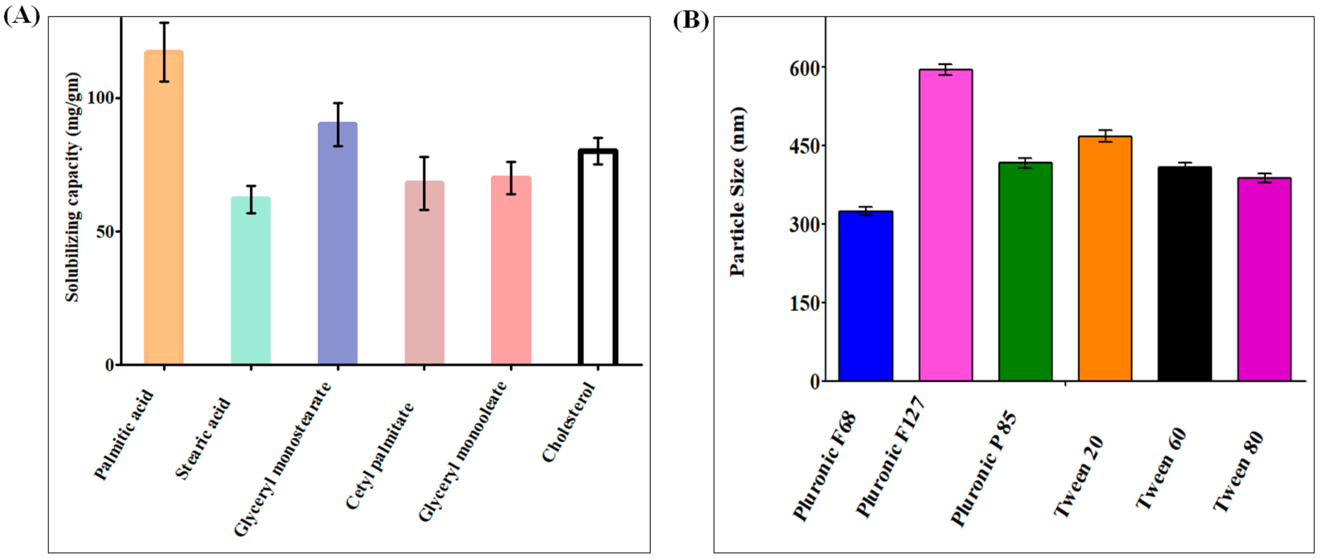 Molecules 28 01393 g001