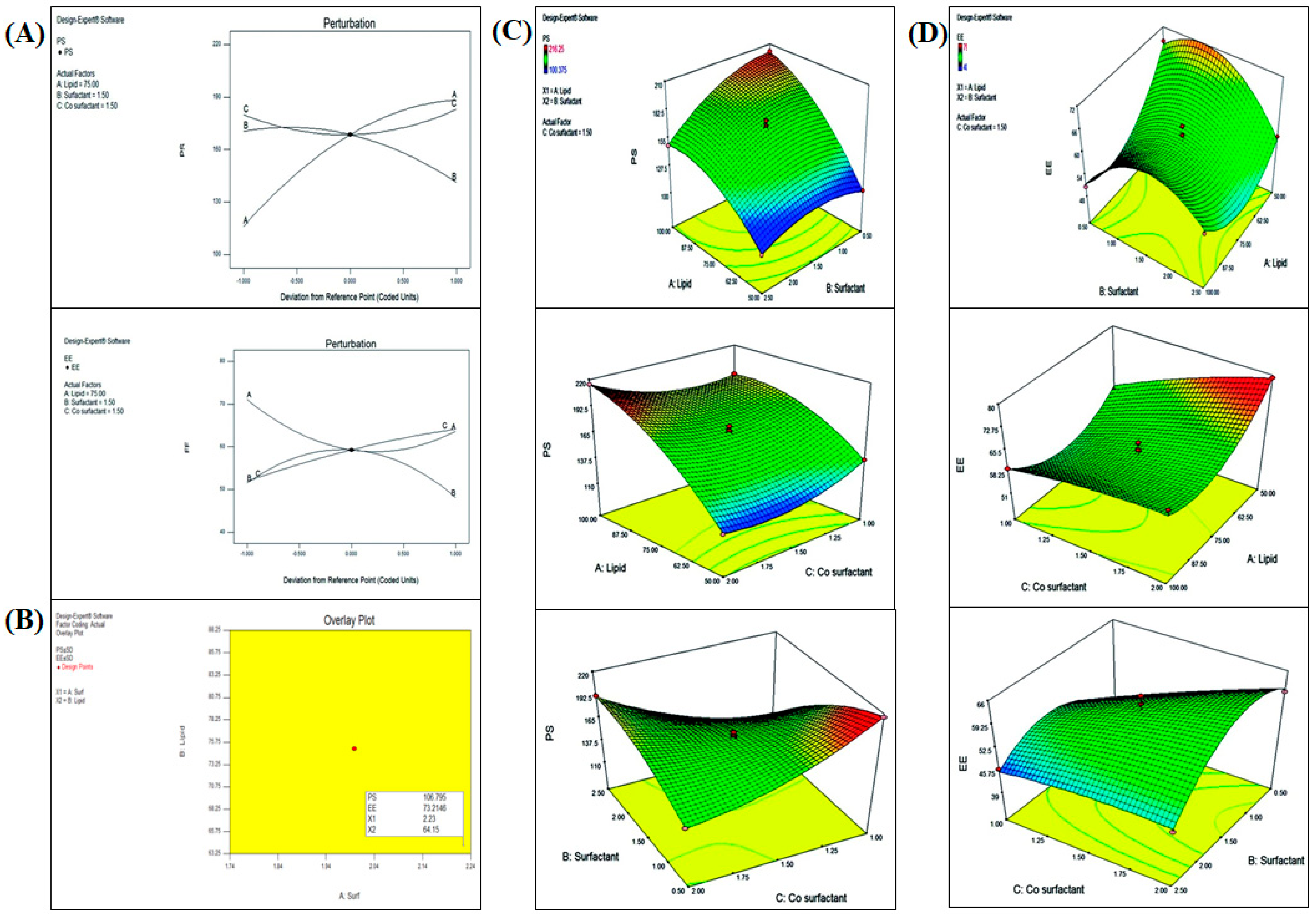 Molecules 28 01393 g002