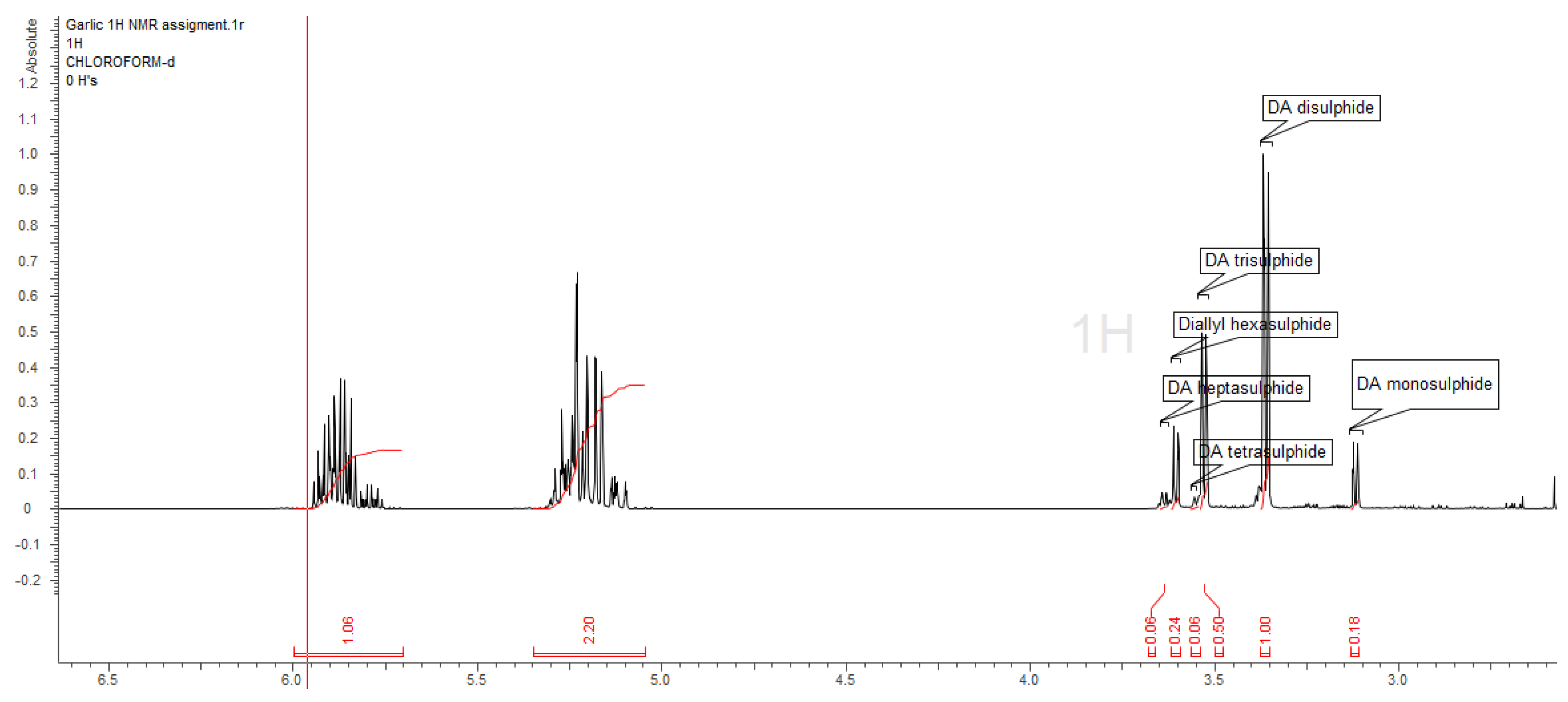 Molecules 28 01395 g001 Molecules 28 01395 g001
