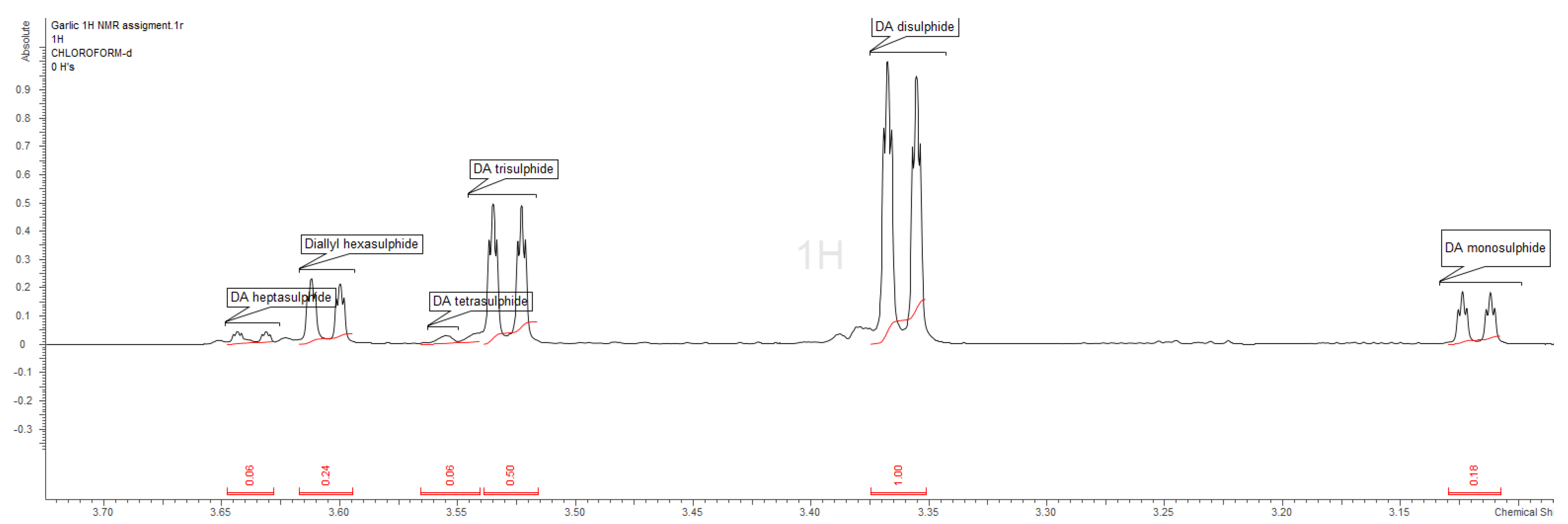 Molecules 28 01395 g002 Molecules 28 01395 g002