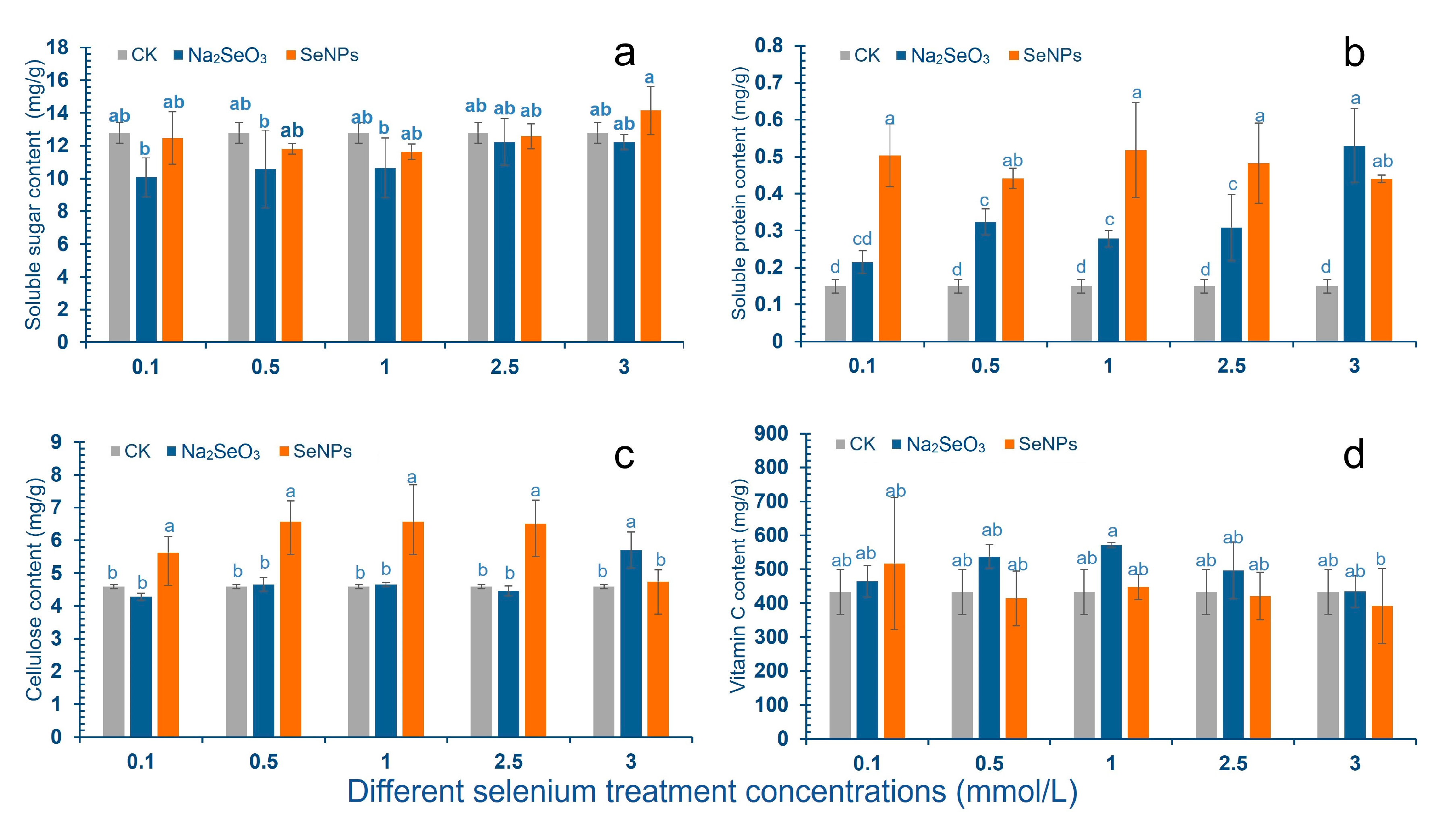 Molecules 28 01398 g001