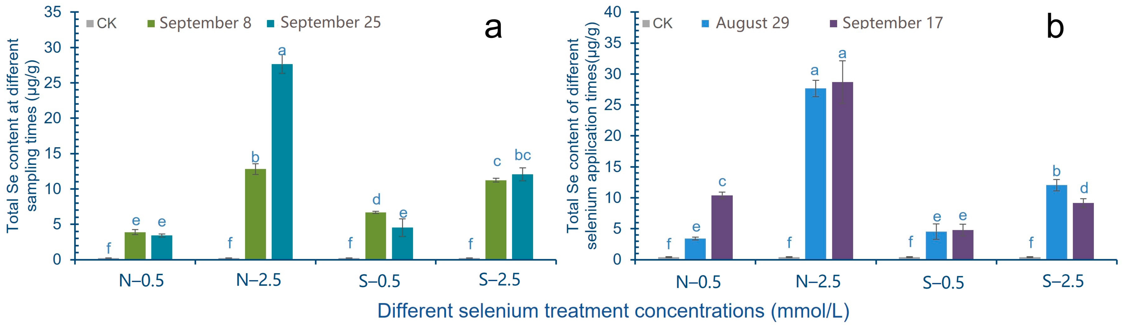 Molecules 28 01398 g004