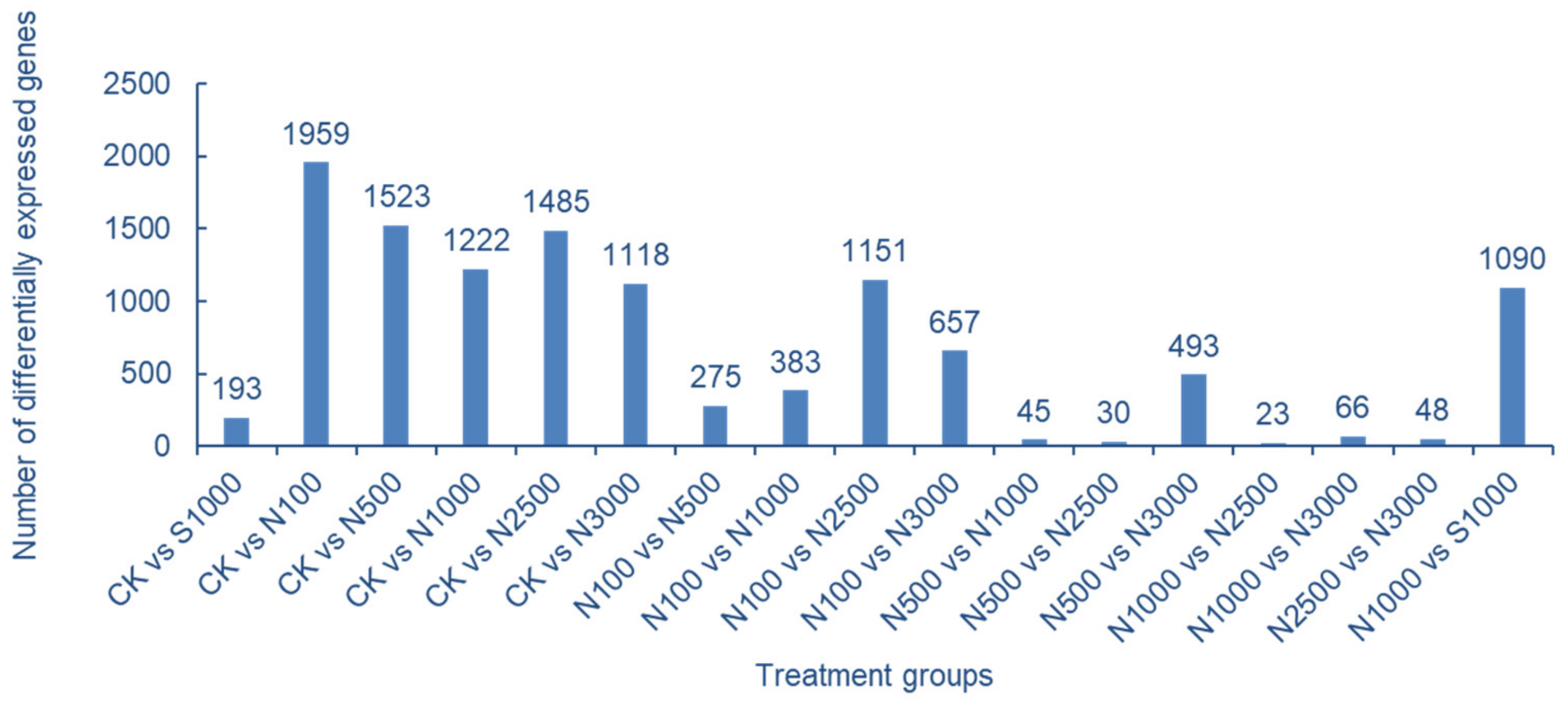 Molecules 28 01398 g006