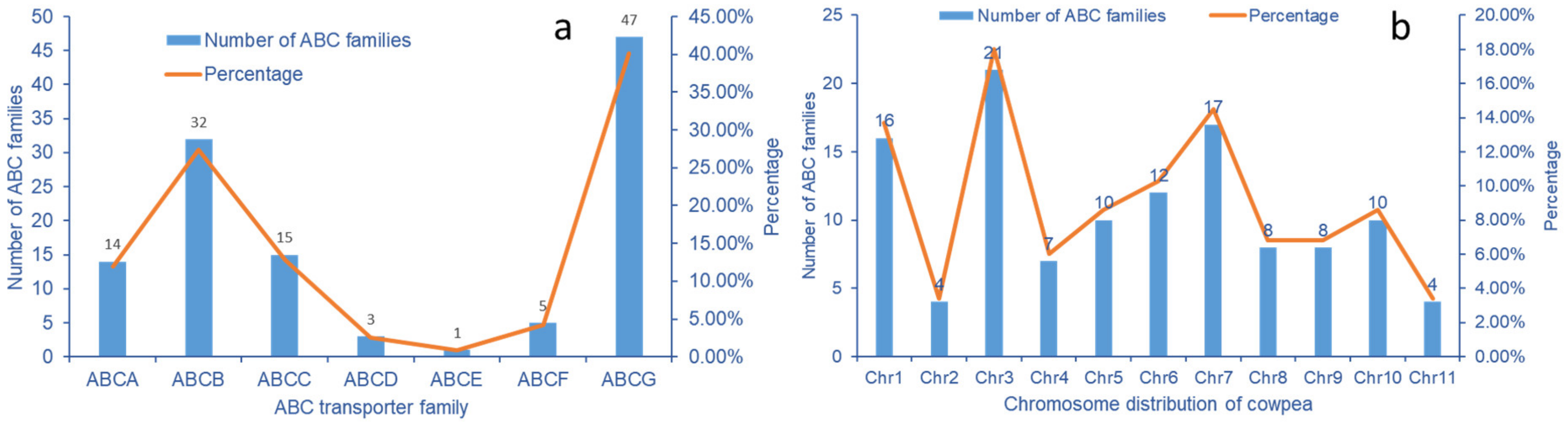 Molecules 28 01398 g007
