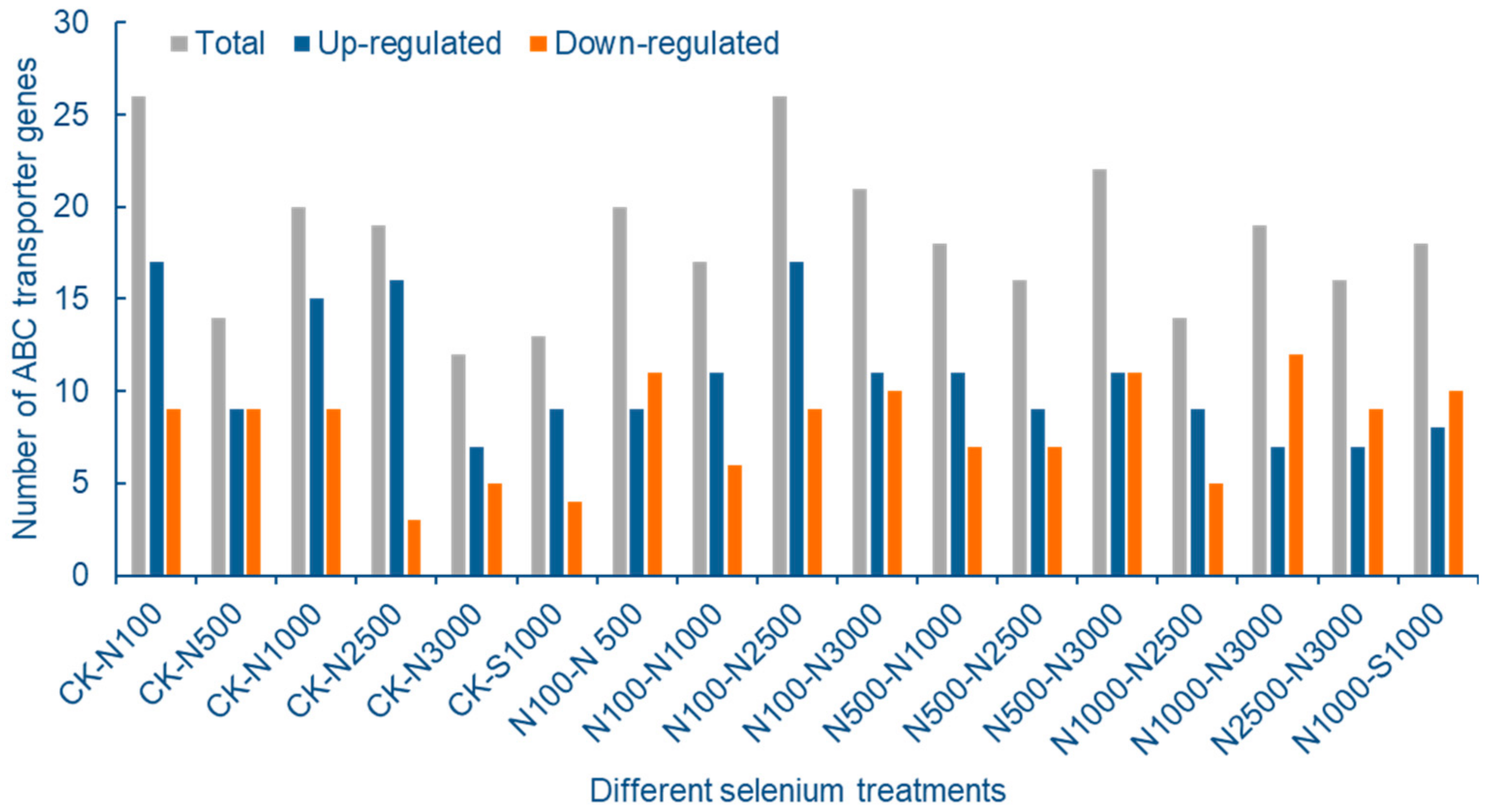 Molecules 28 01398 g009
