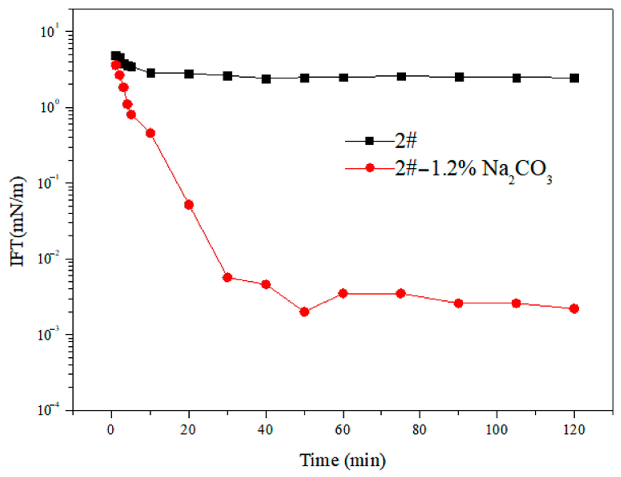 Molecules 28 01399 g002