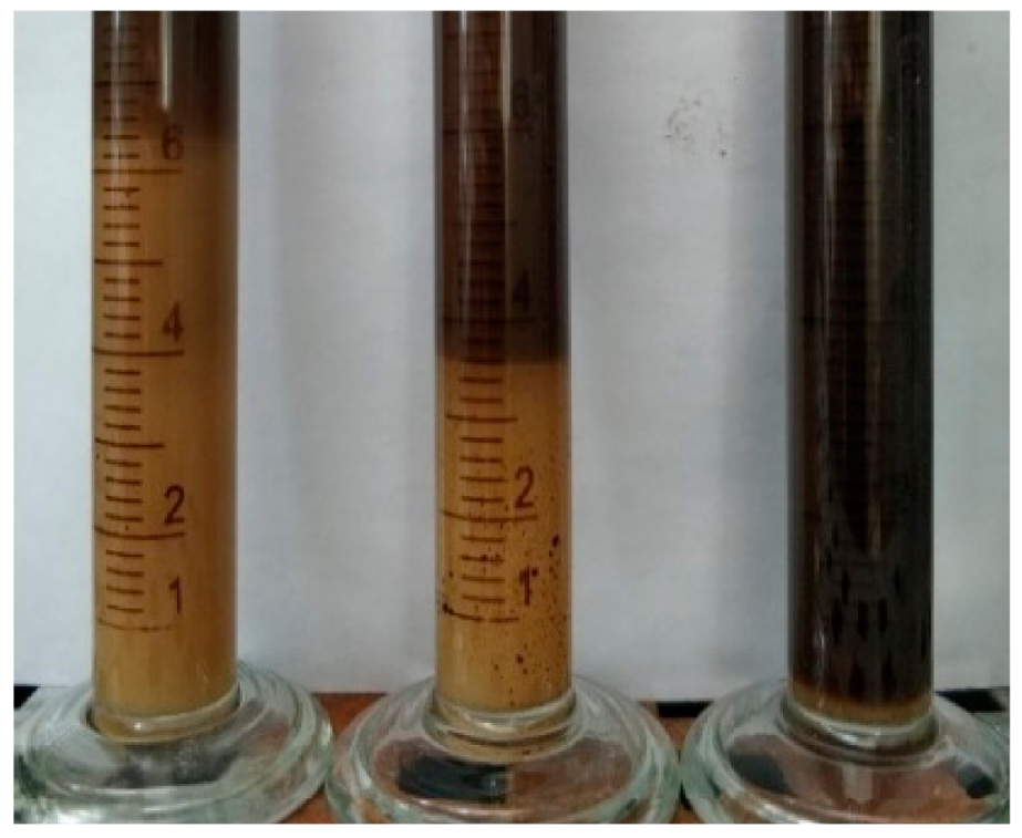 Molecules 28 01399 g005