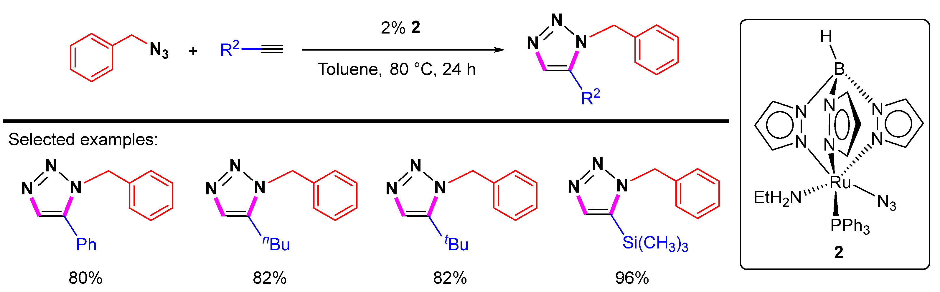 Molecules 28 01400 sch012