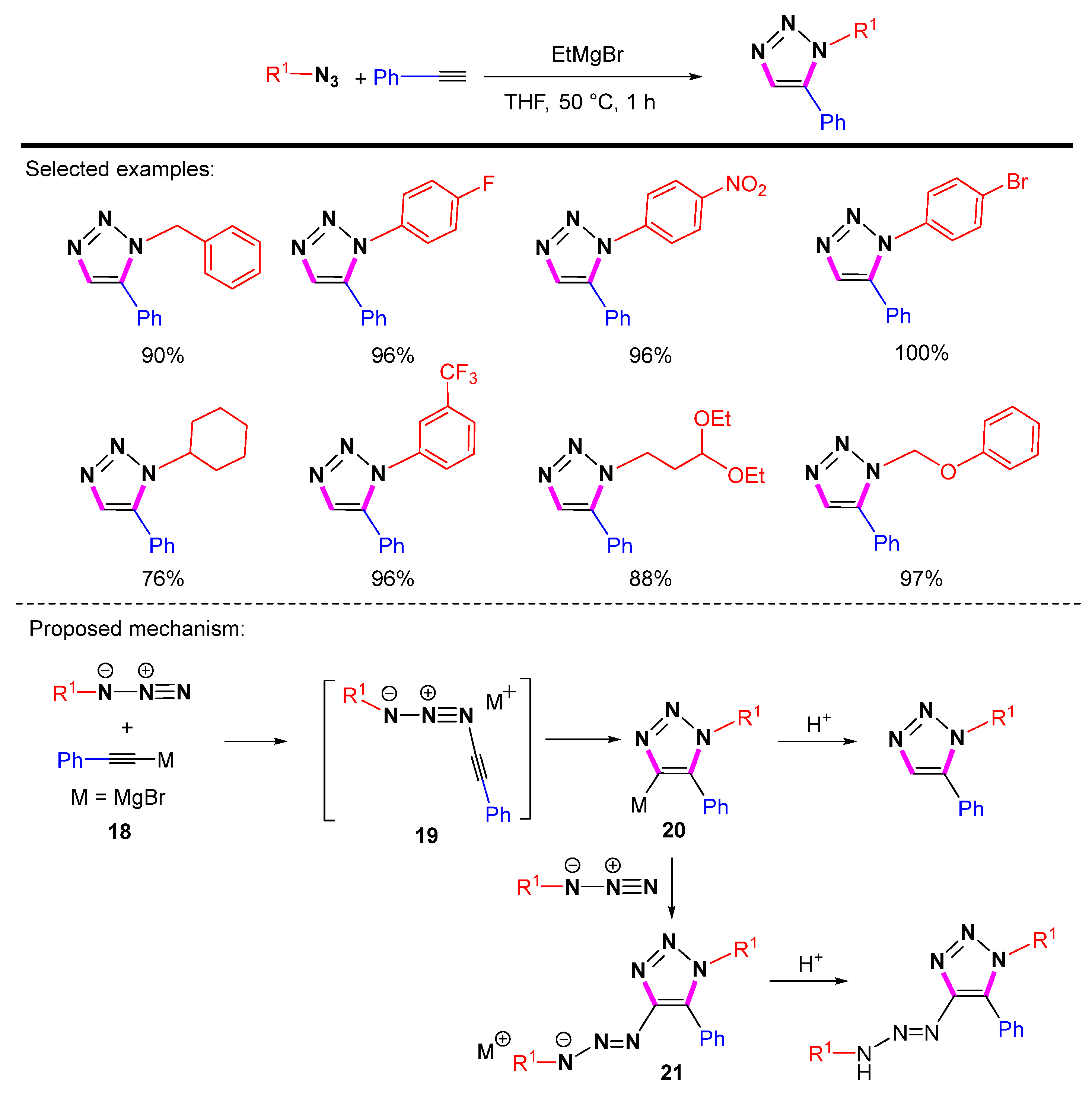 Molecules 28 01400 sch017
