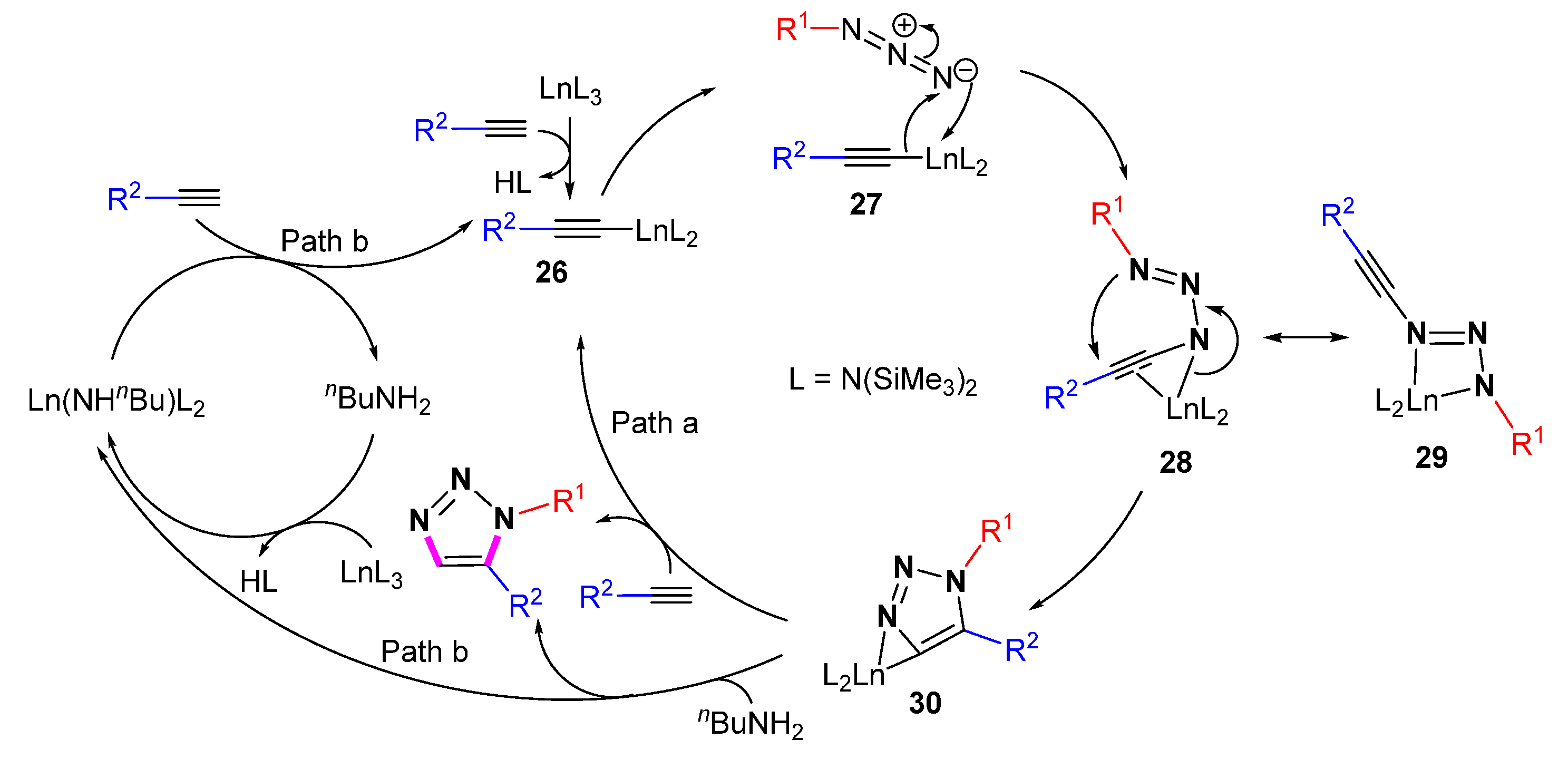 Molecules 28 01400 sch024
