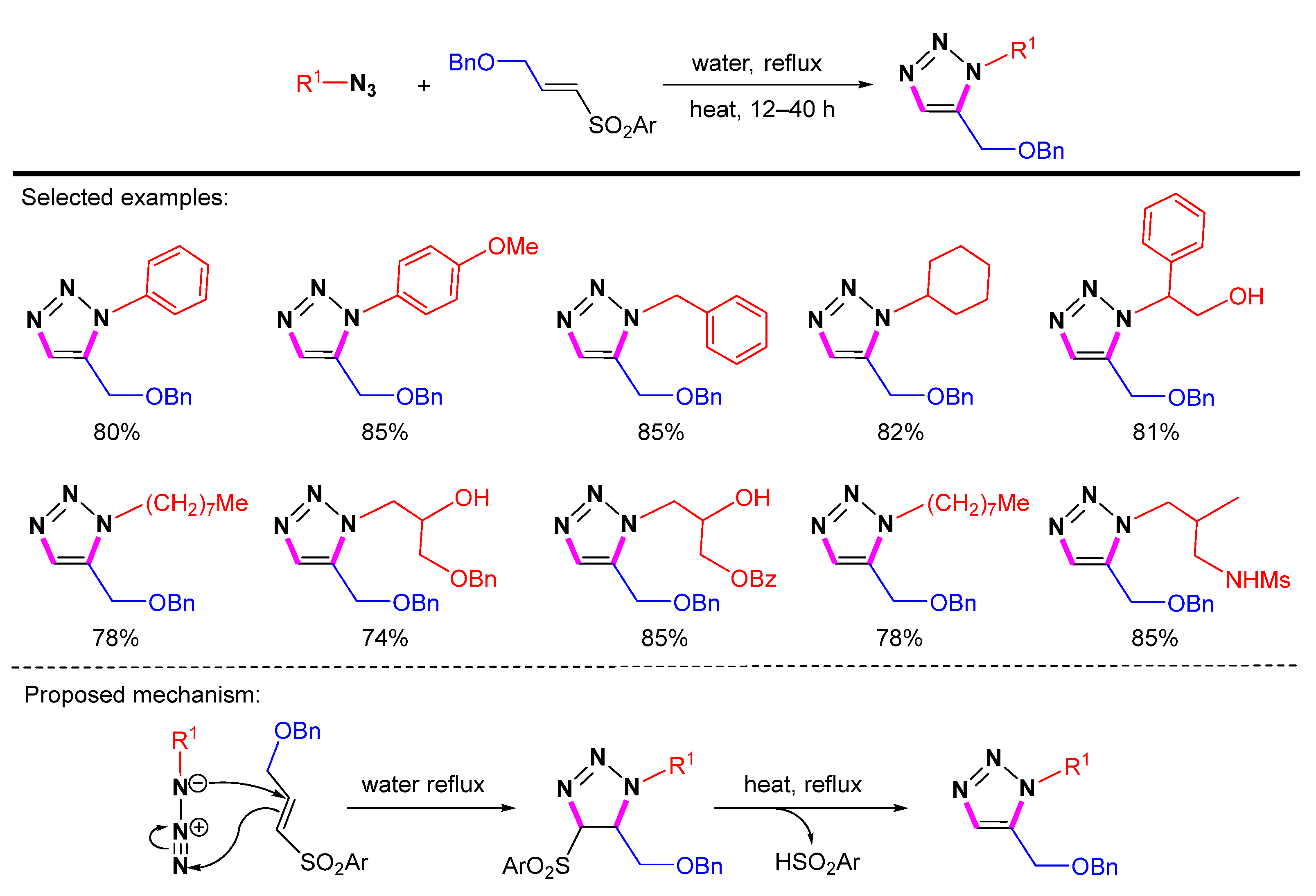 Molecules 28 01400 sch027