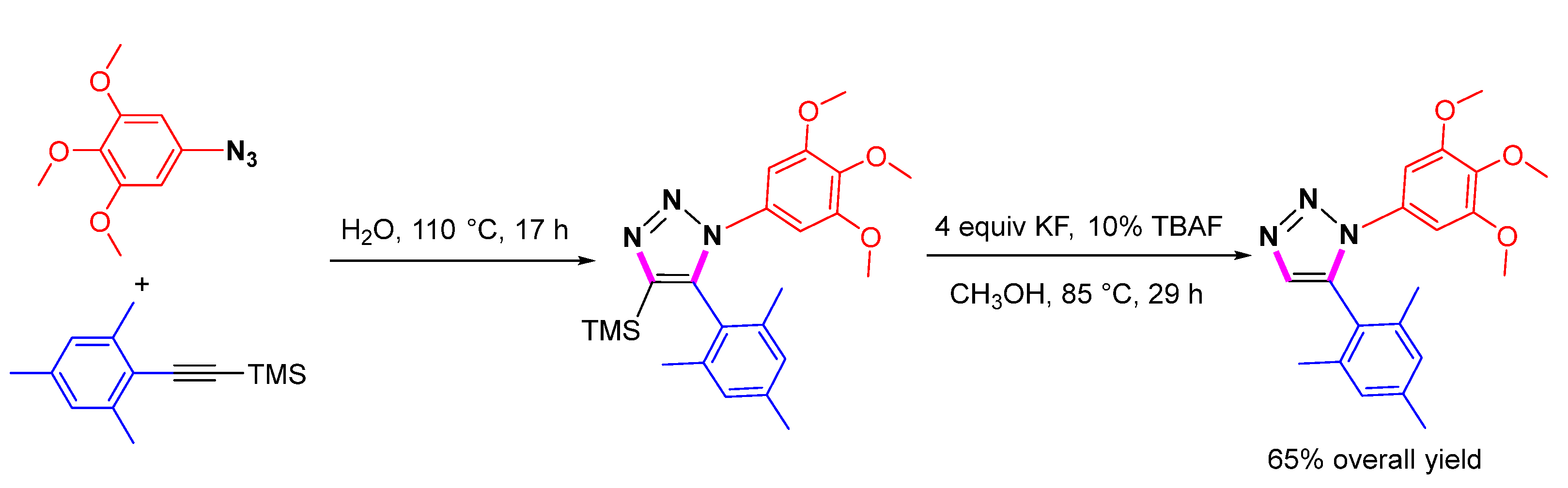 Molecules 28 01400 sch039