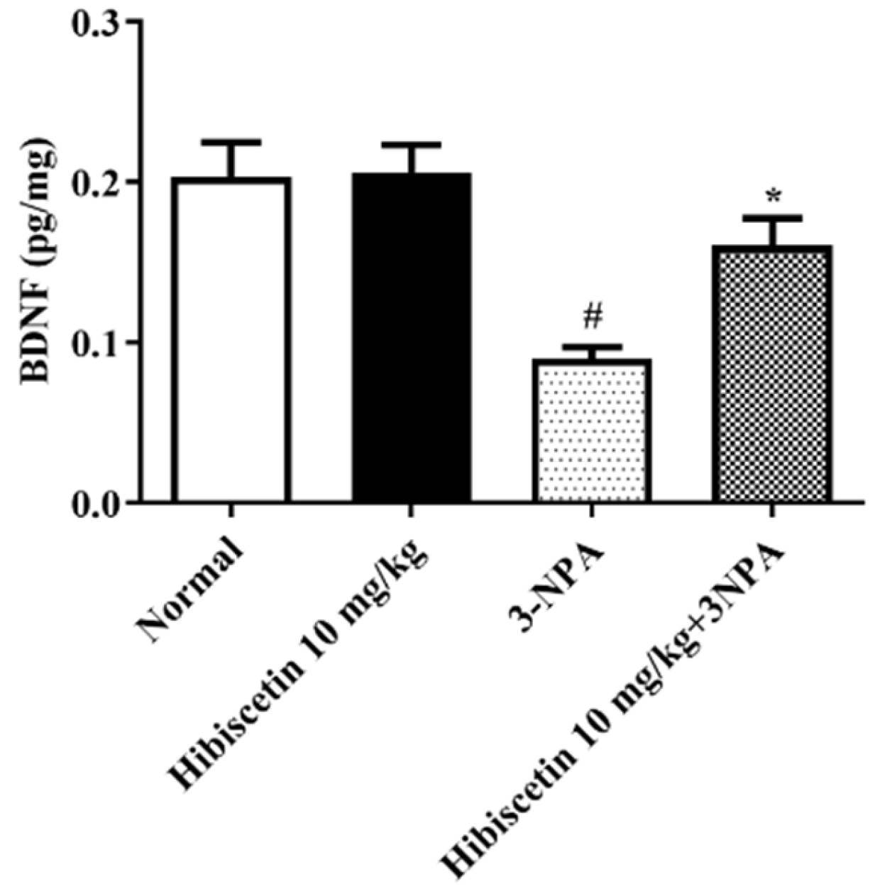 Molecules 28 01402 g005