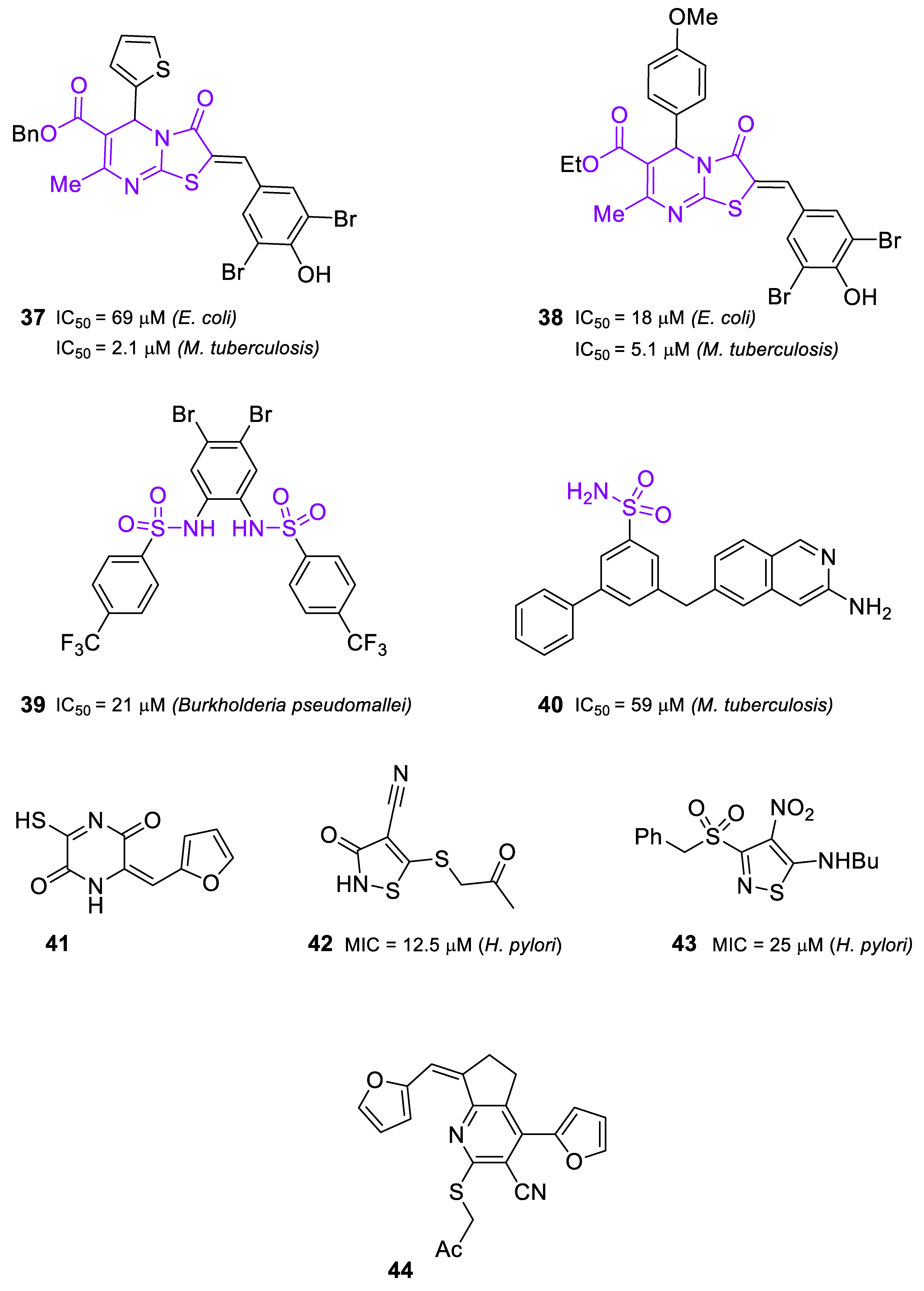 Molecules 28 01403 g006