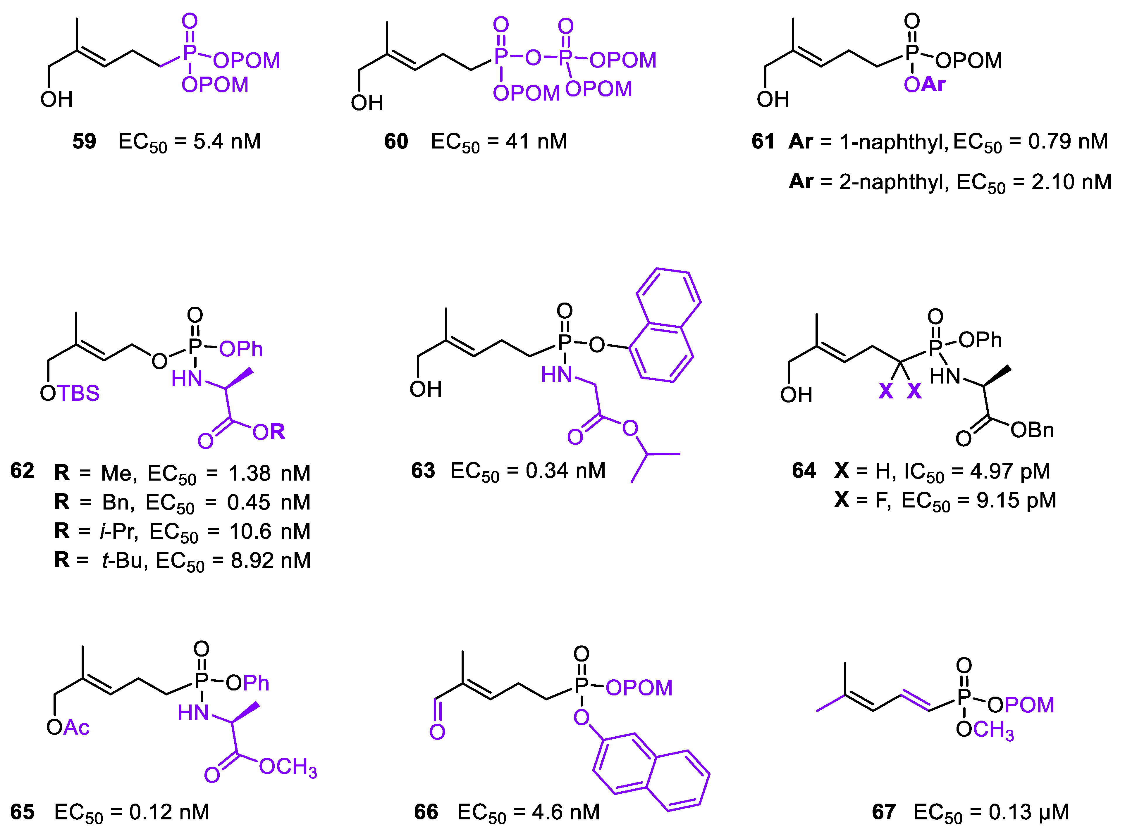 Molecules 28 01403 g010