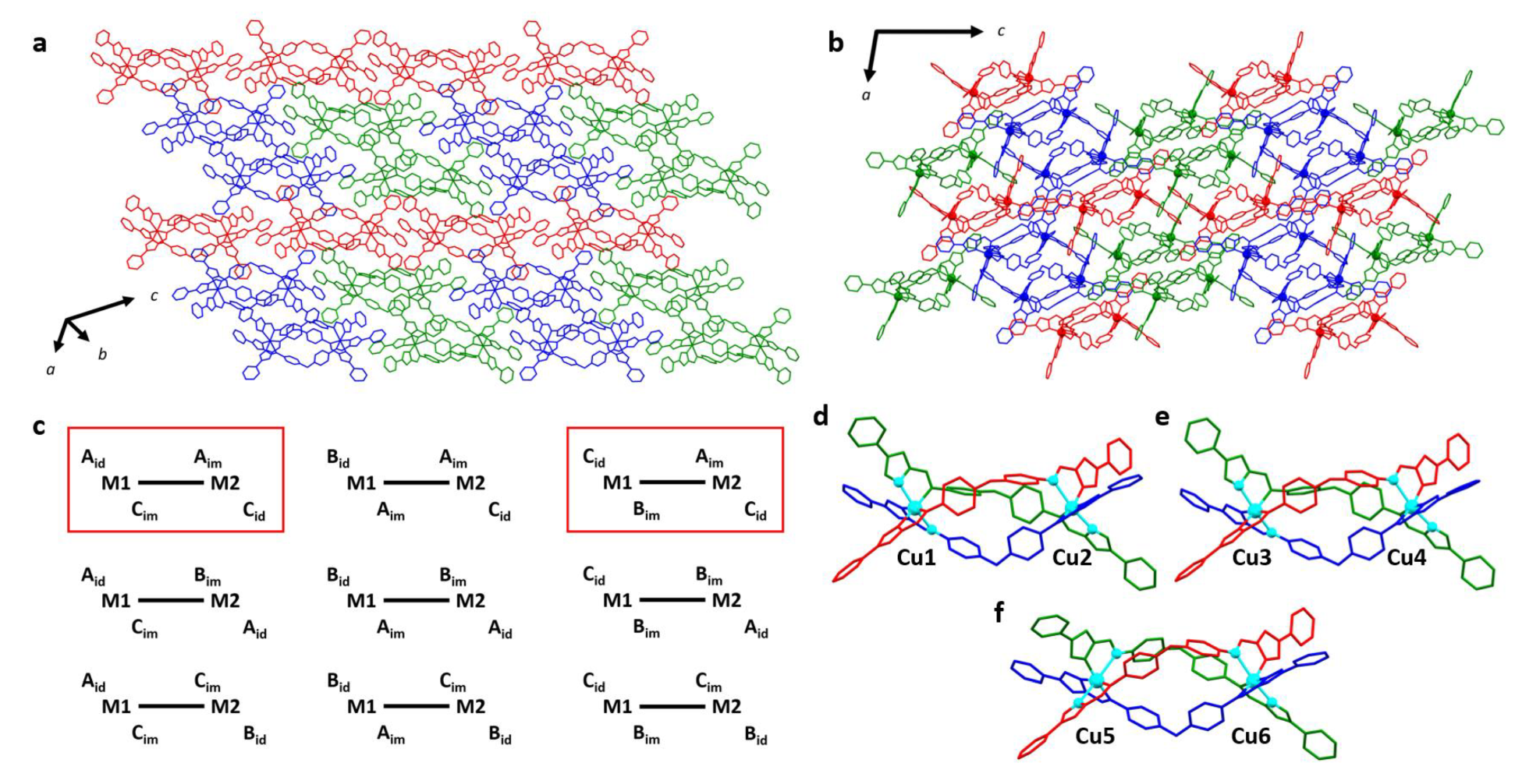 Molecules 28 01404 g003