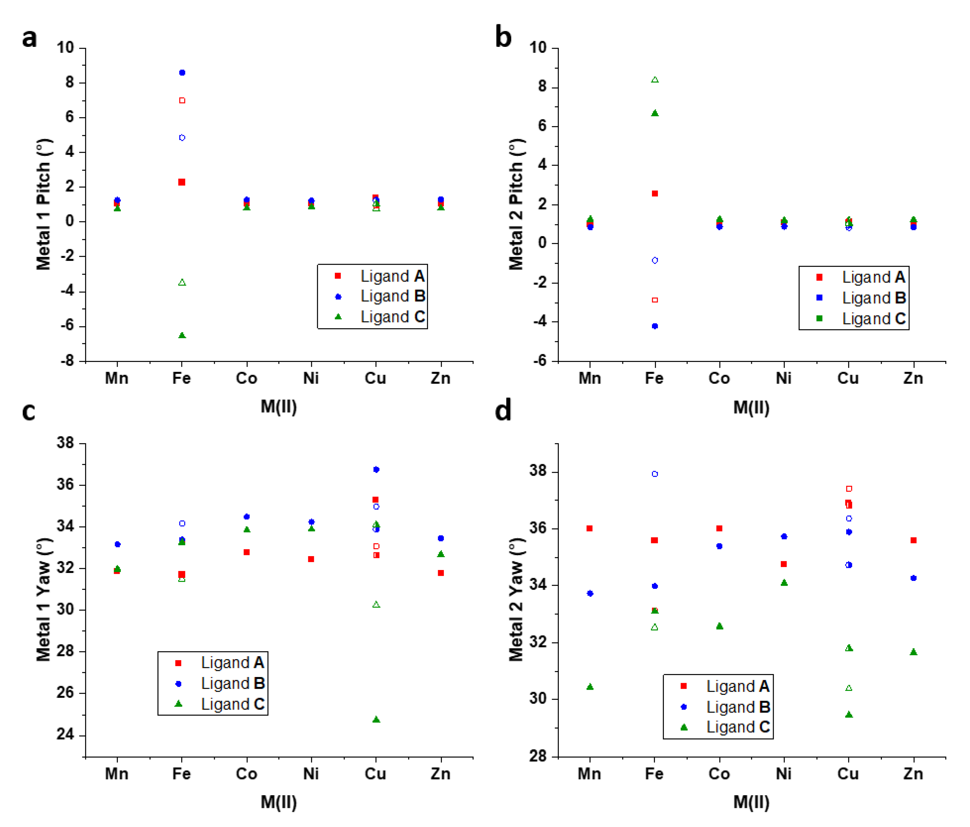 Molecules 28 01404 g004