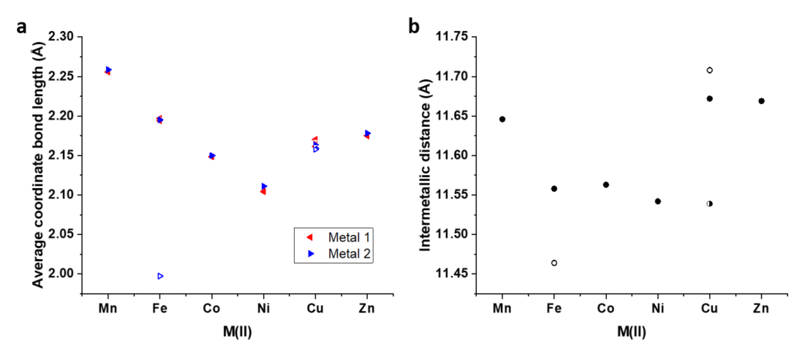 Molecules 28 01404 g005