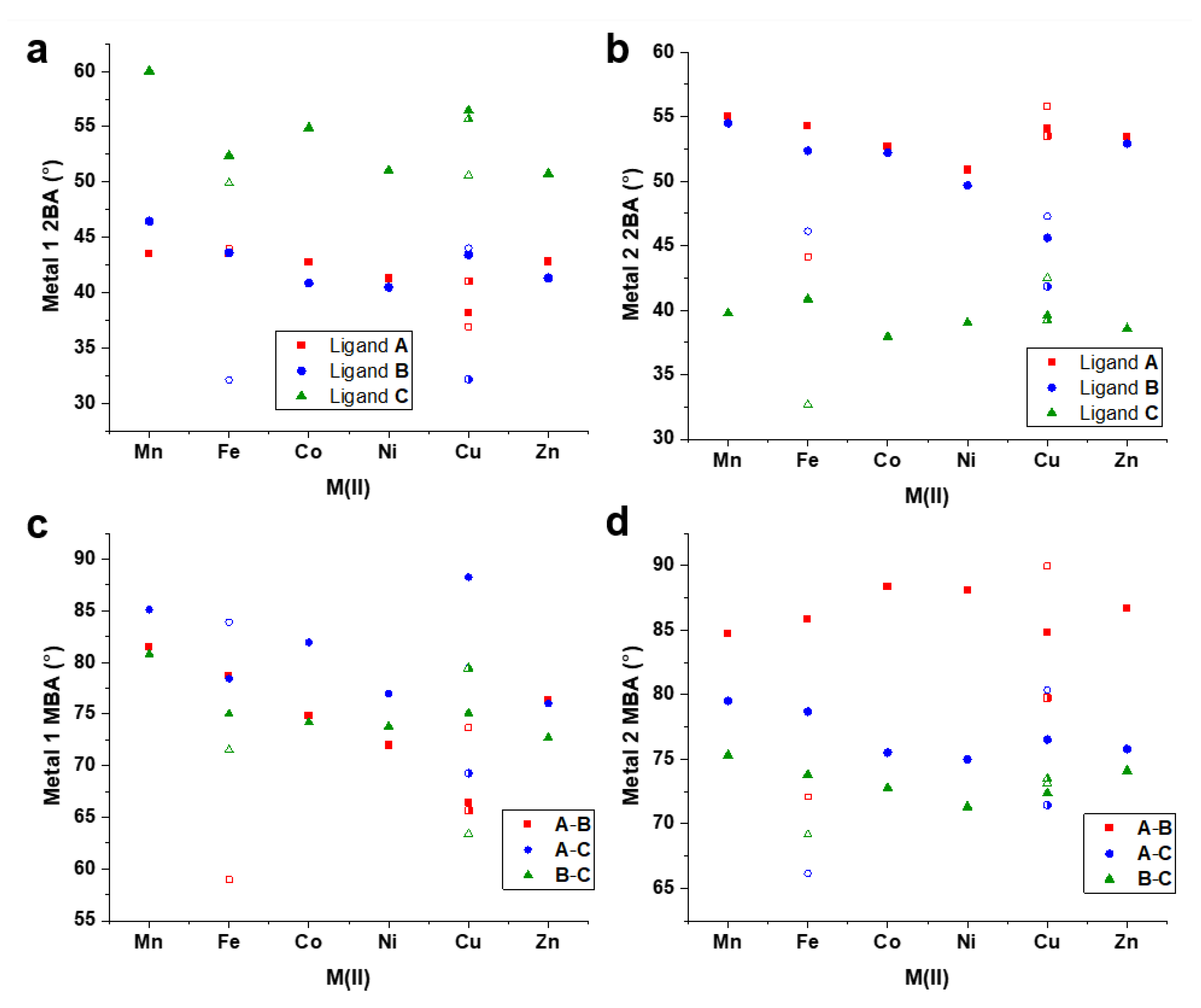 Molecules 28 01404 g007