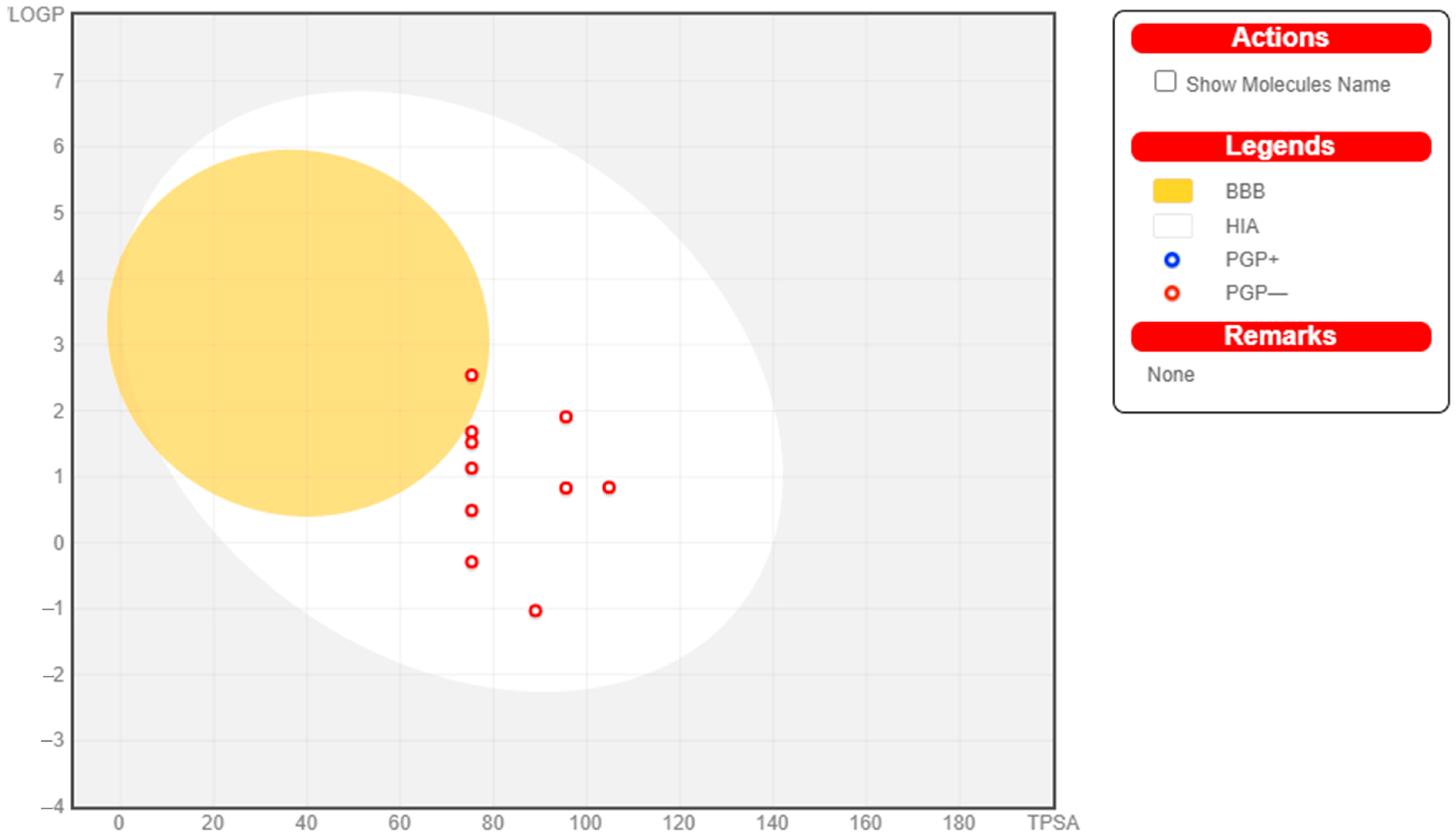 Molecules 28 01406 g001