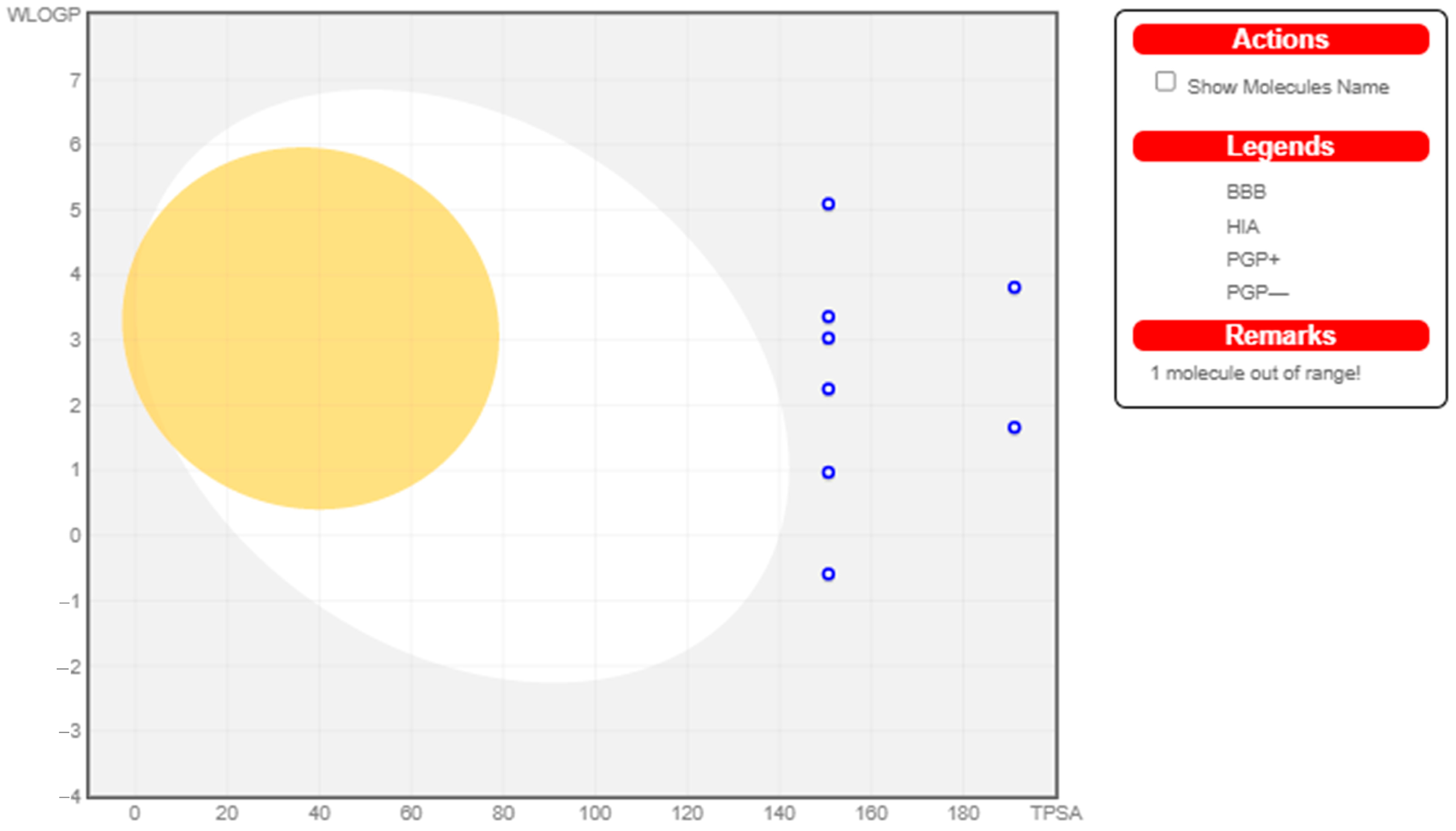 Molecules 28 01406 g002