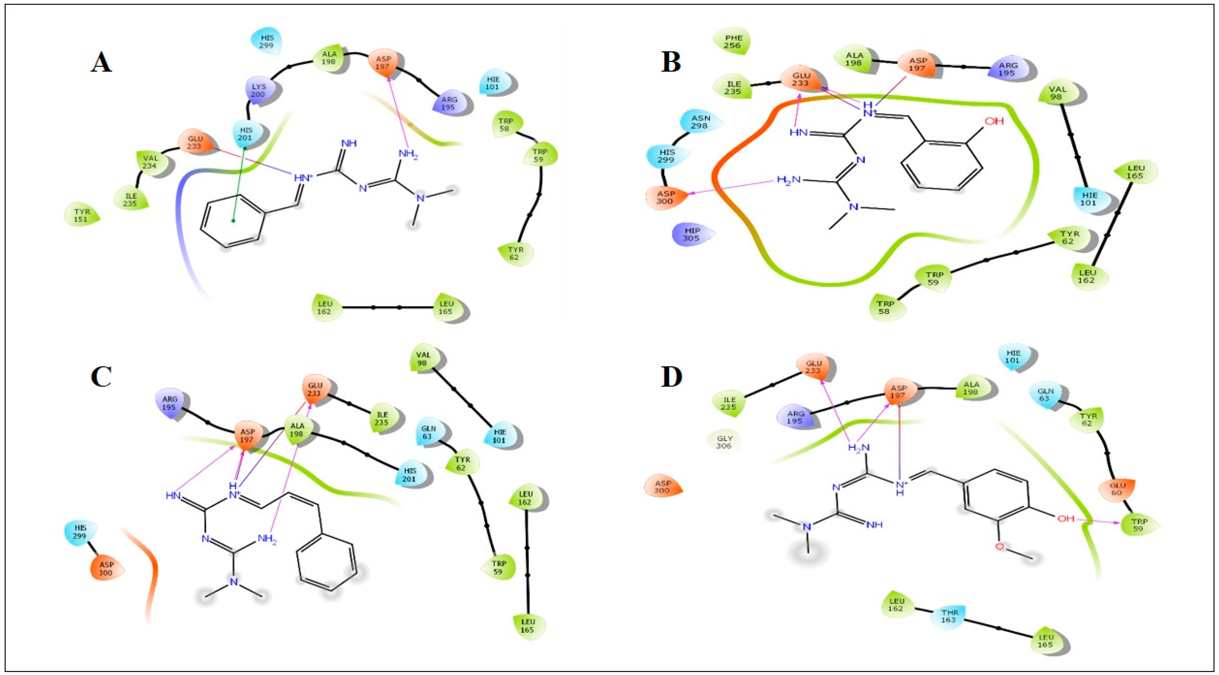 Molecules 28 01406 g004