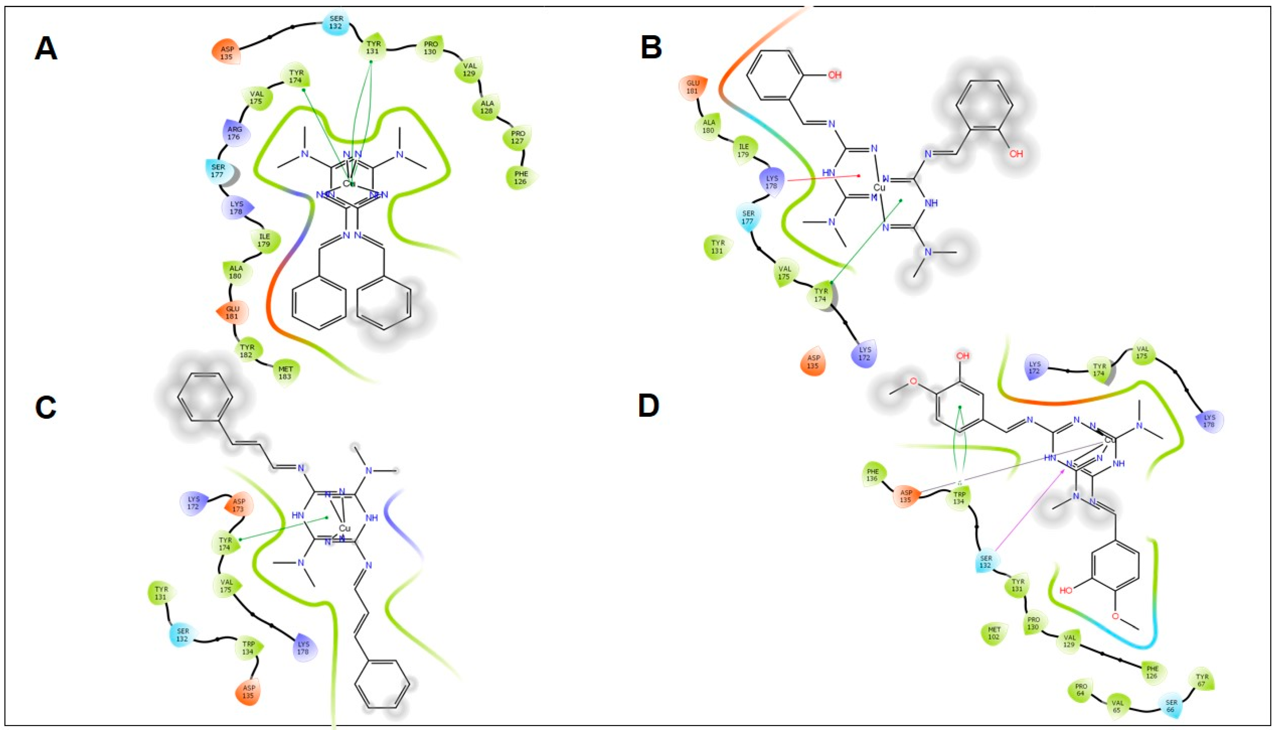 Molecules 28 01406 g007