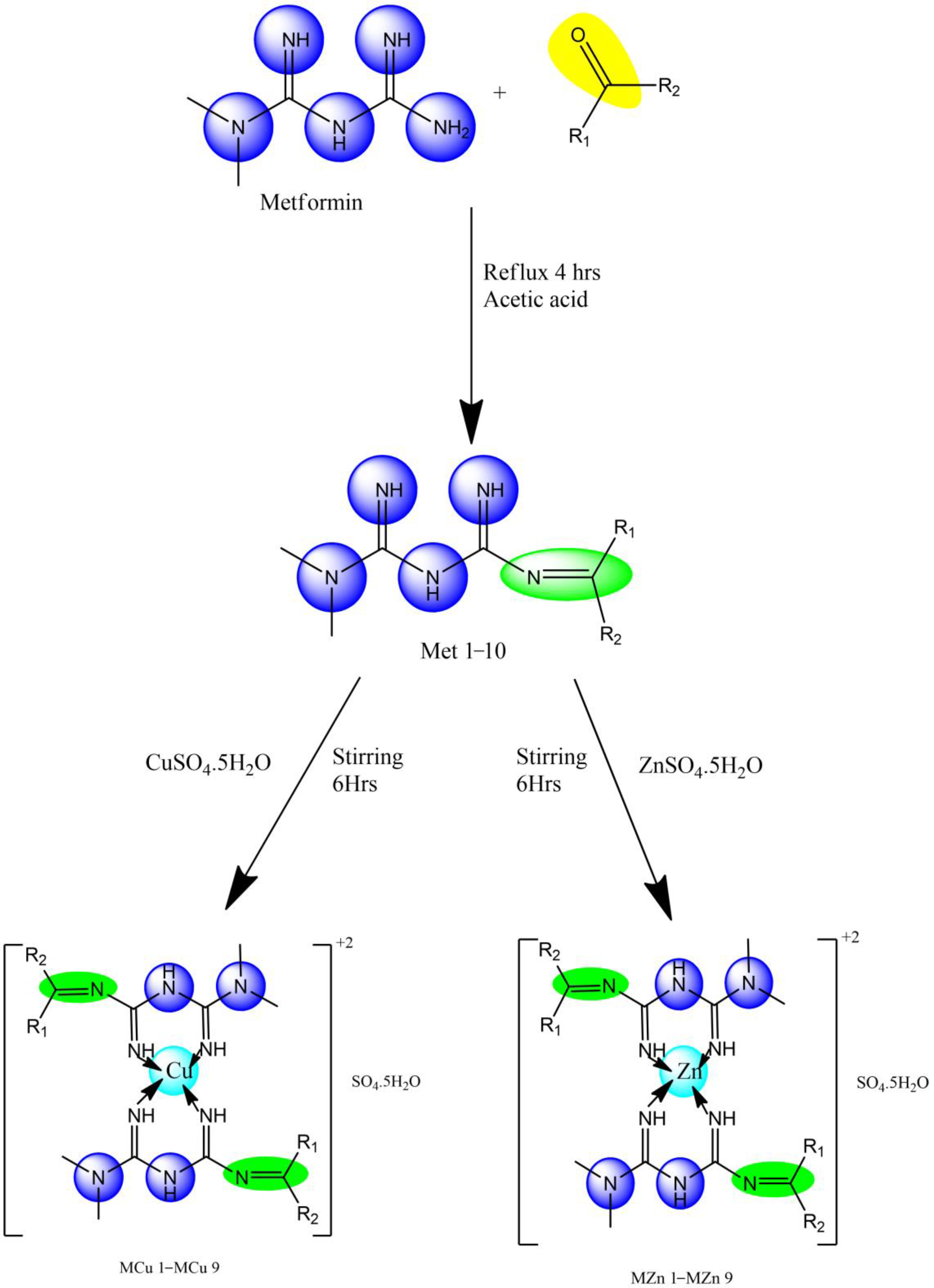 Molecules 28 01406 sch001