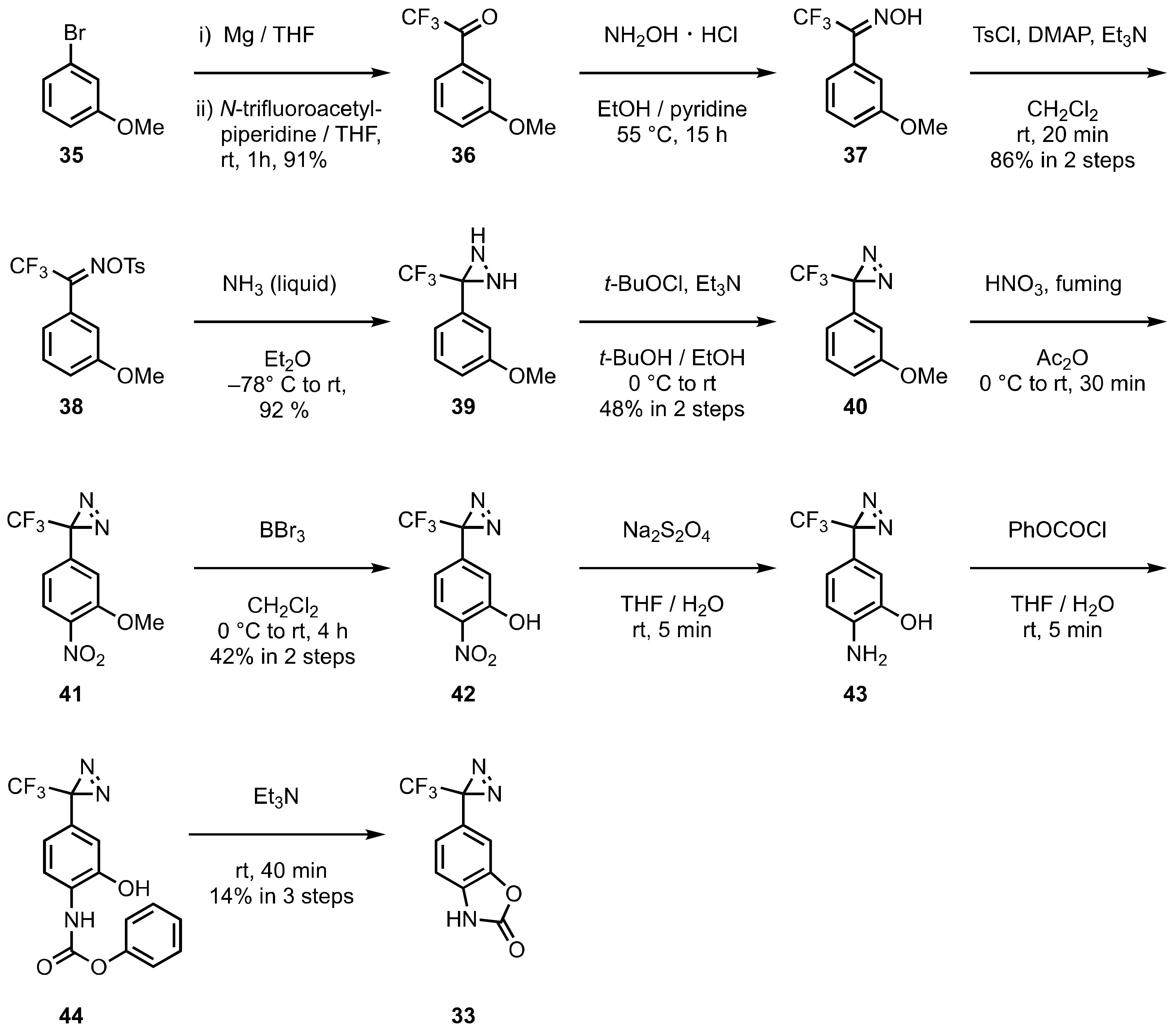 Molecules 28 01408 sch006