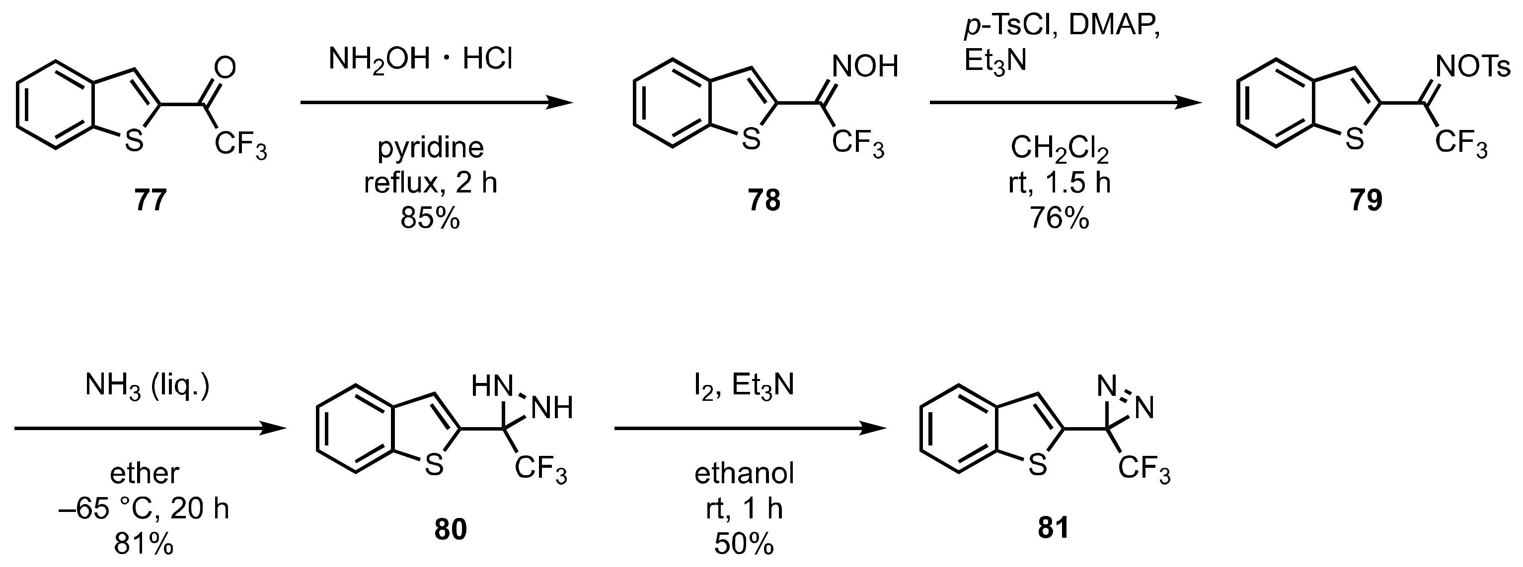 Molecules 28 01408 sch011