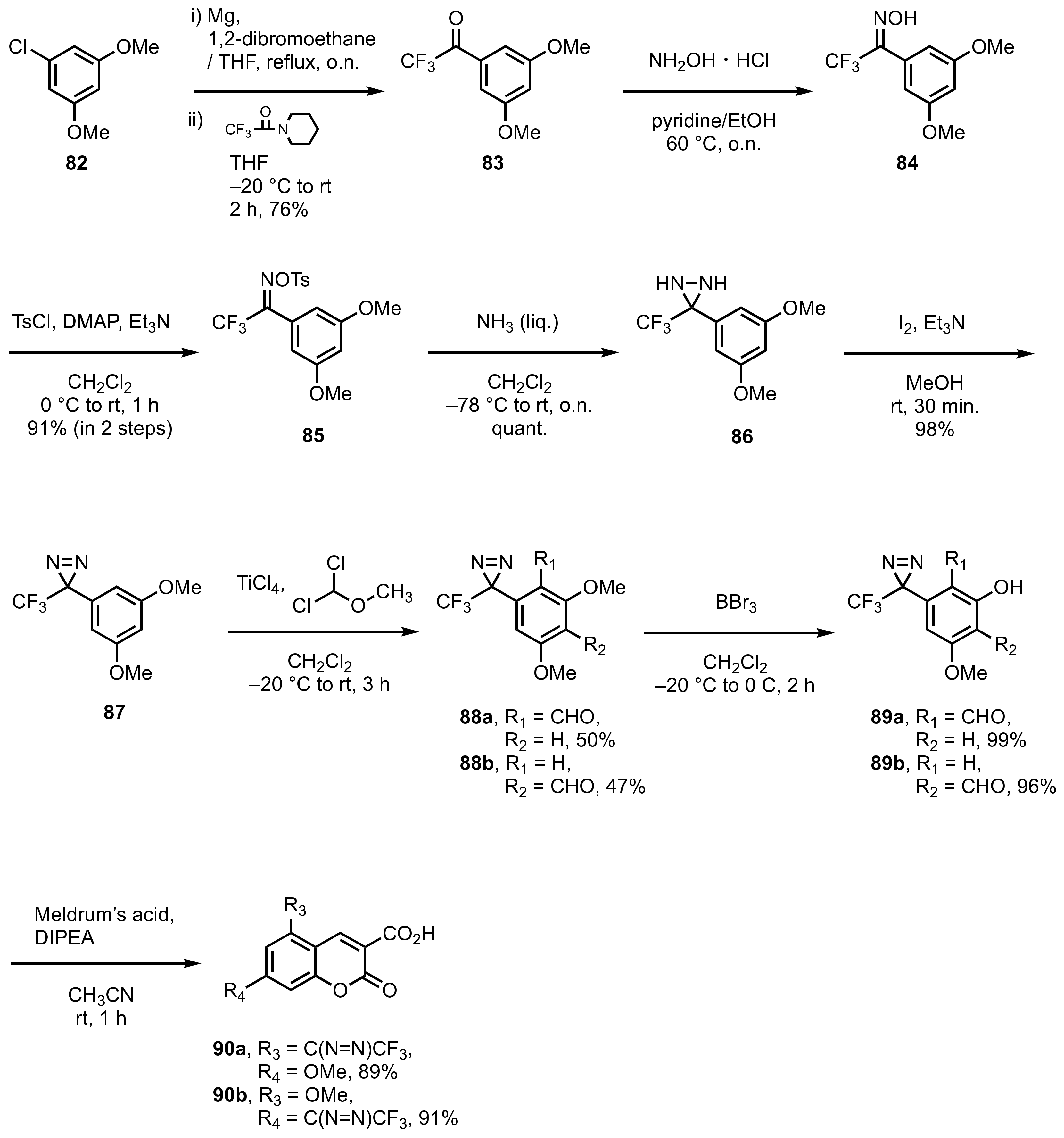 Molecules 28 01408 sch012