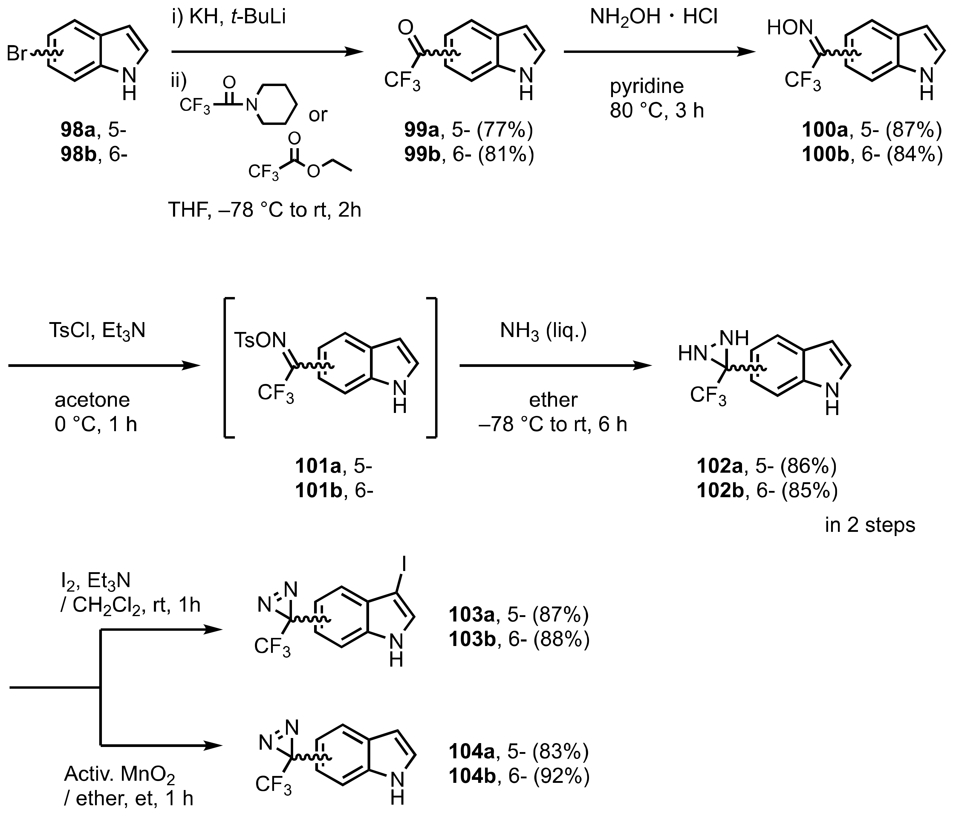 Molecules 28 01408 sch014
