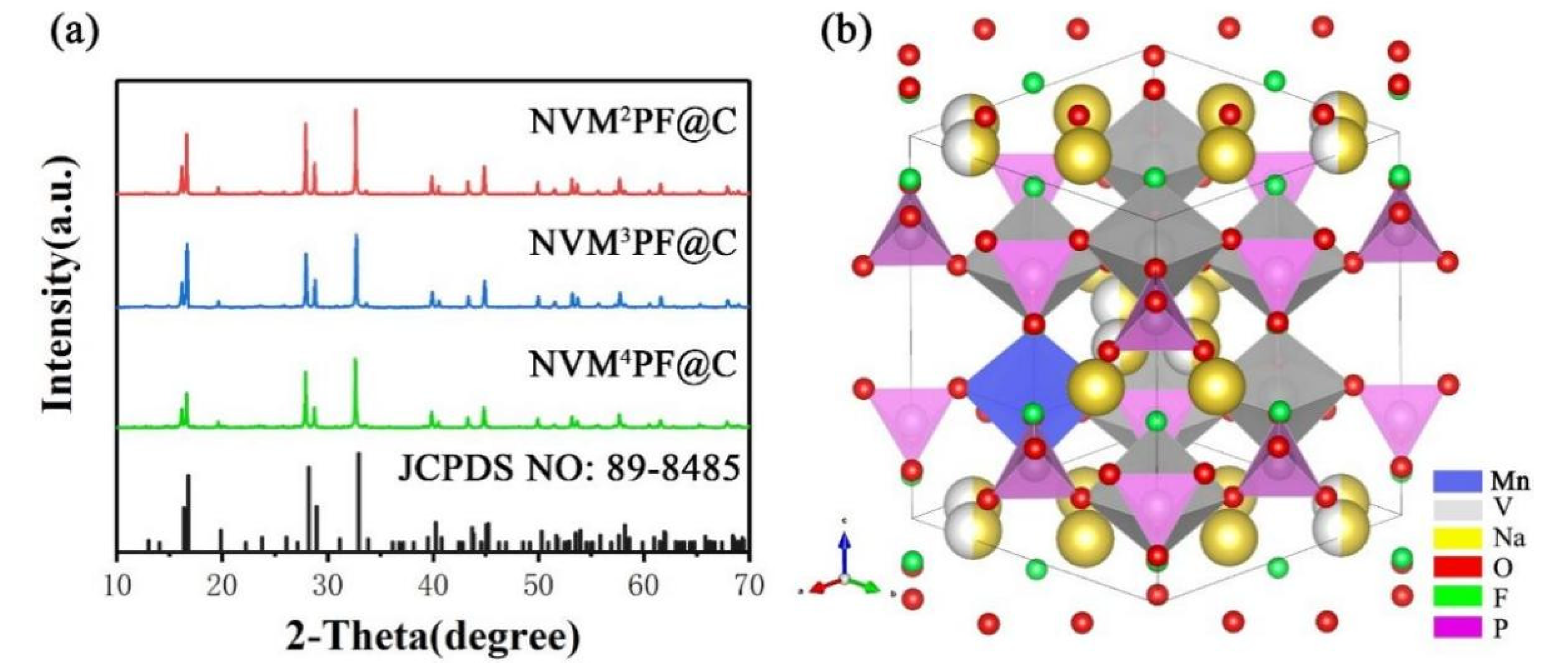 Molecules 28 01409 g001