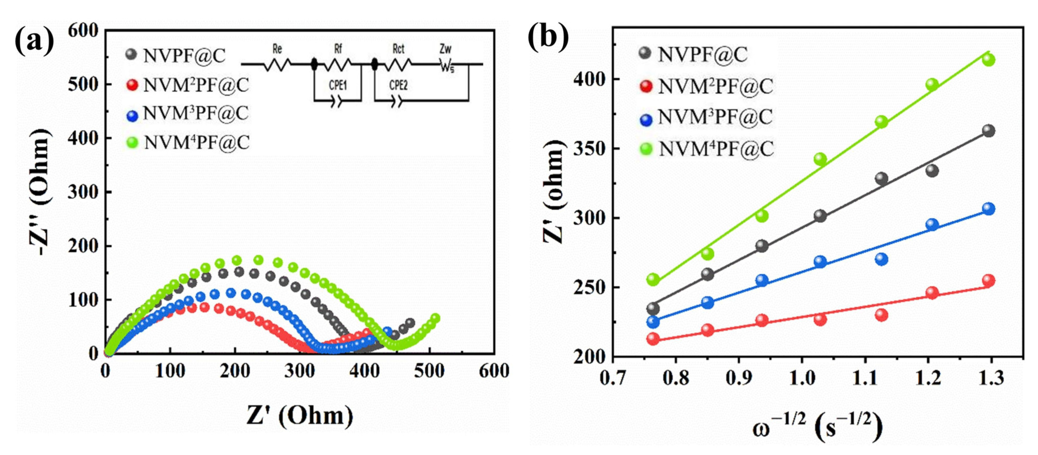 Molecules 28 01409 g006