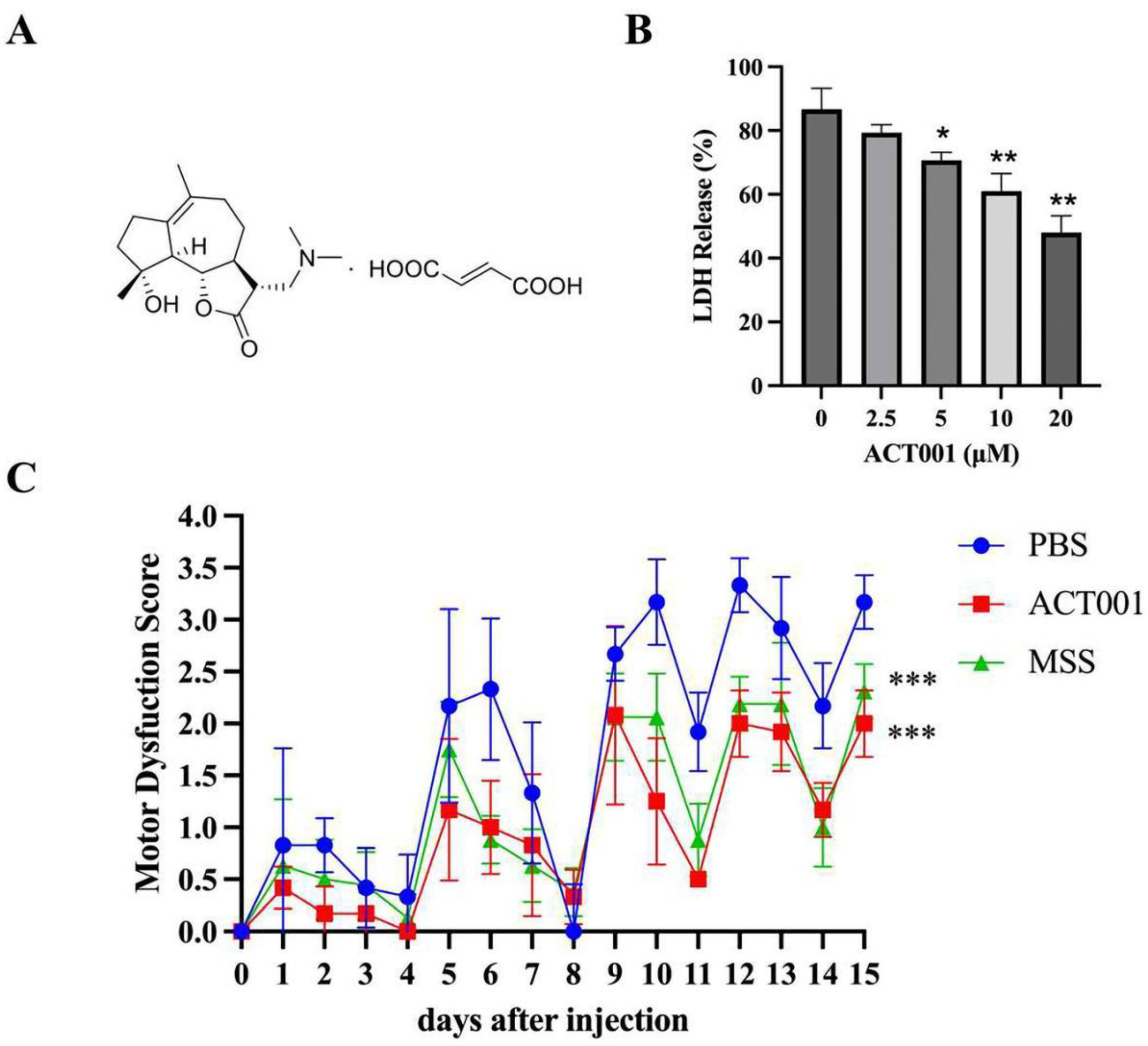 Molecules 28 01412 g004 Molecules 28 01412 g004