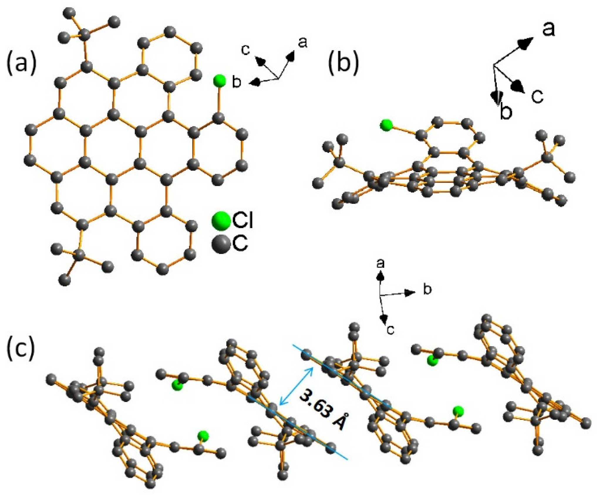 Molecules 28 01419 g001