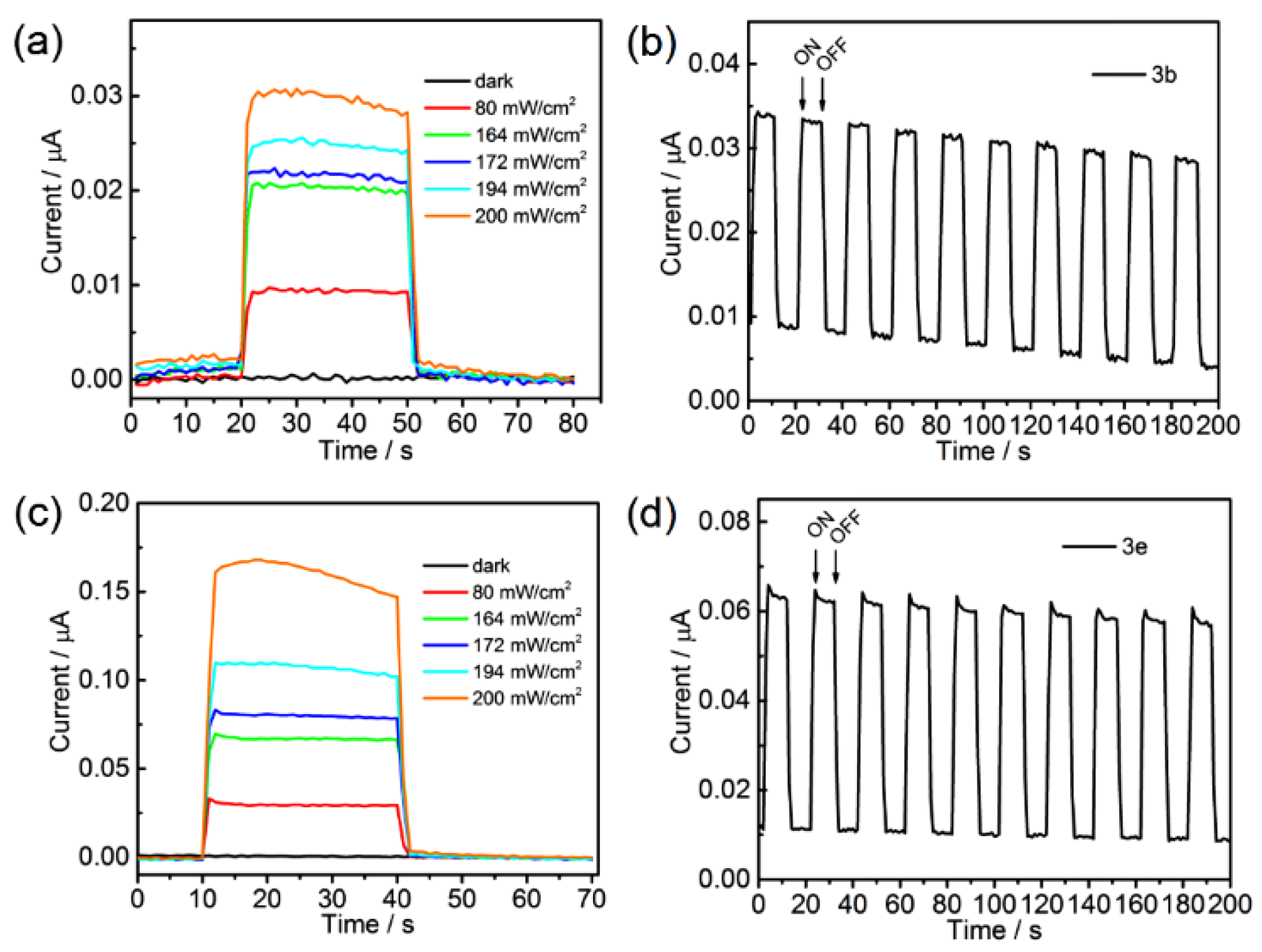 Molecules 28 01419 g004