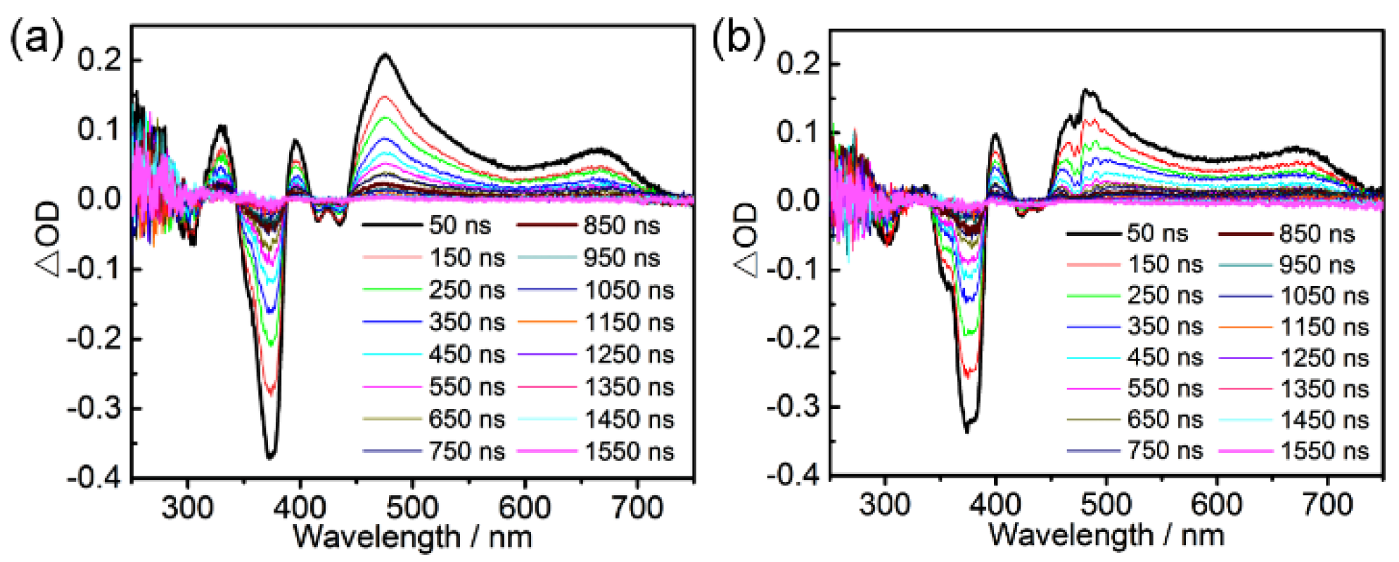 Molecules 28 01419 g006