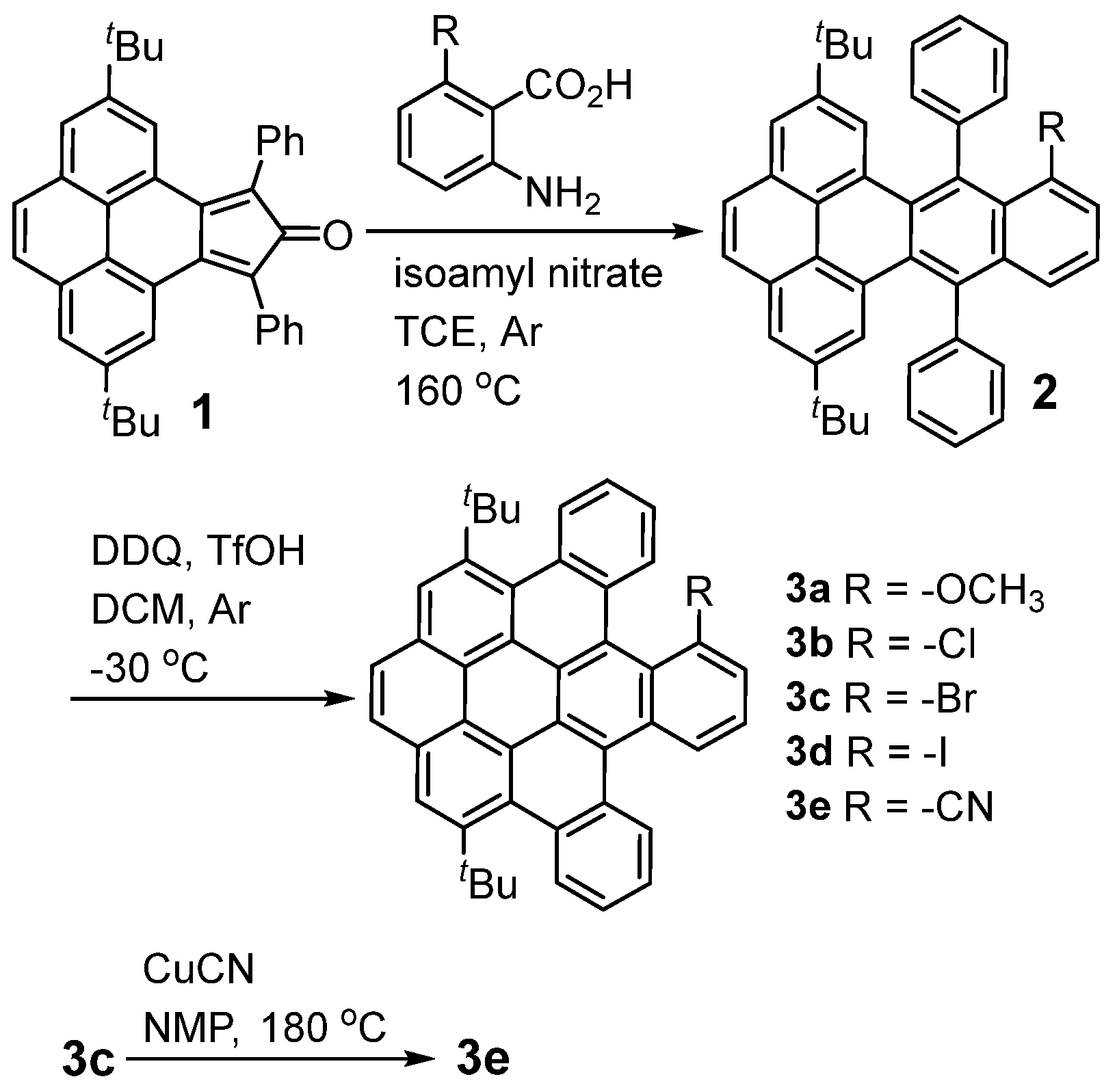Molecules 28 01419 sch001